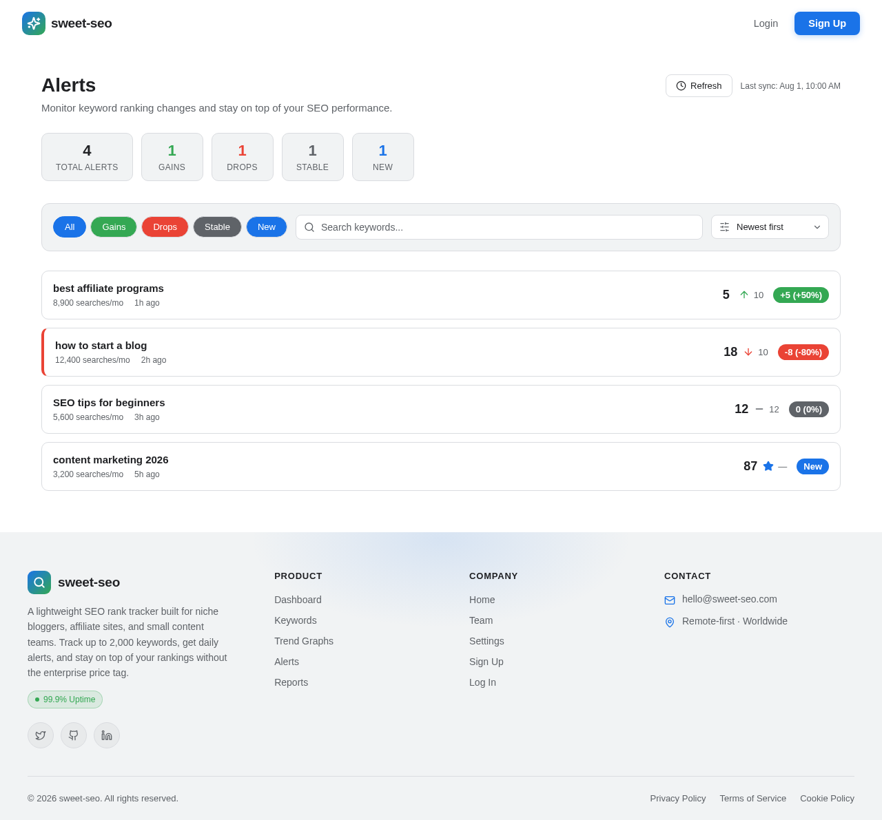 Alerts design preview
