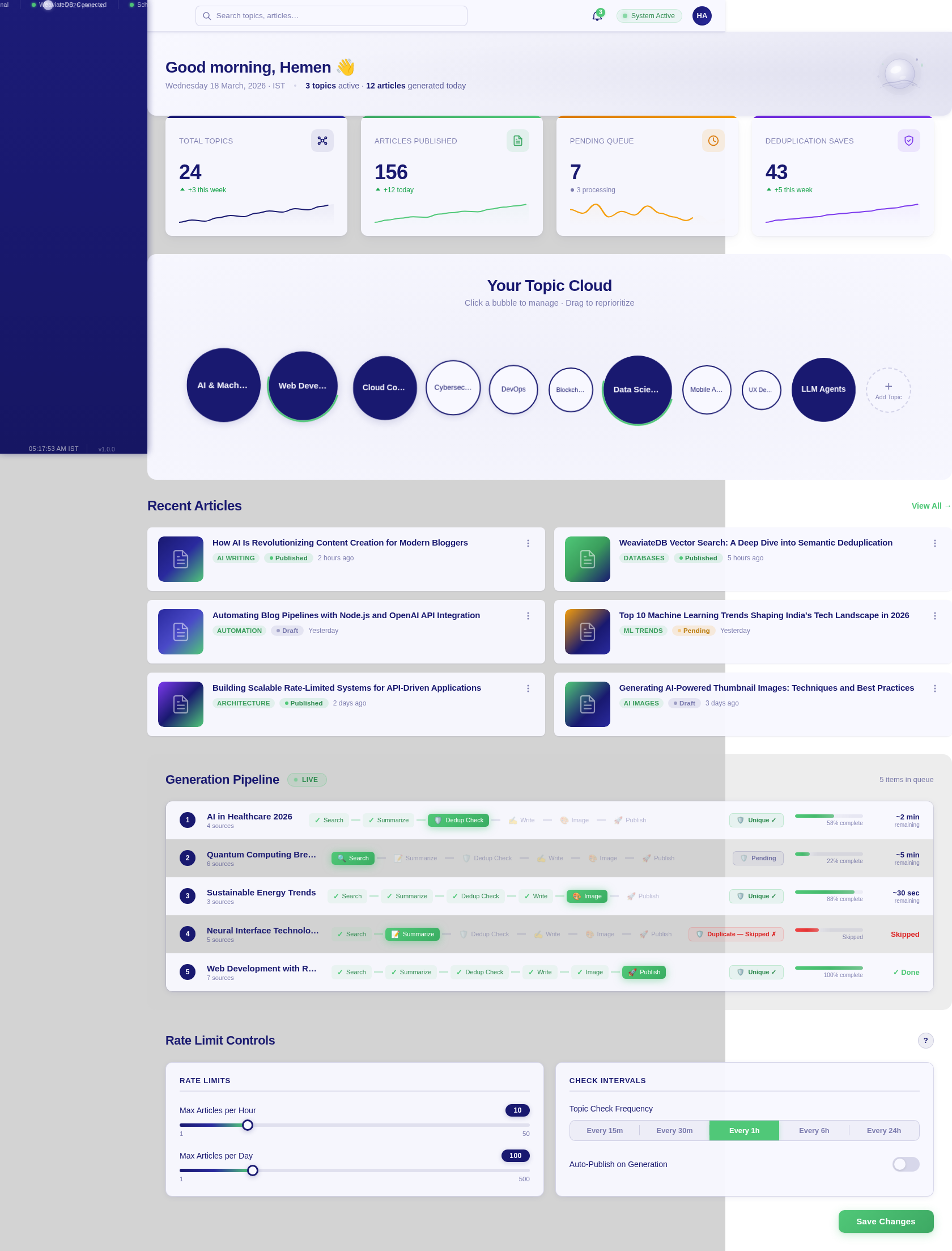 Dashboard design preview