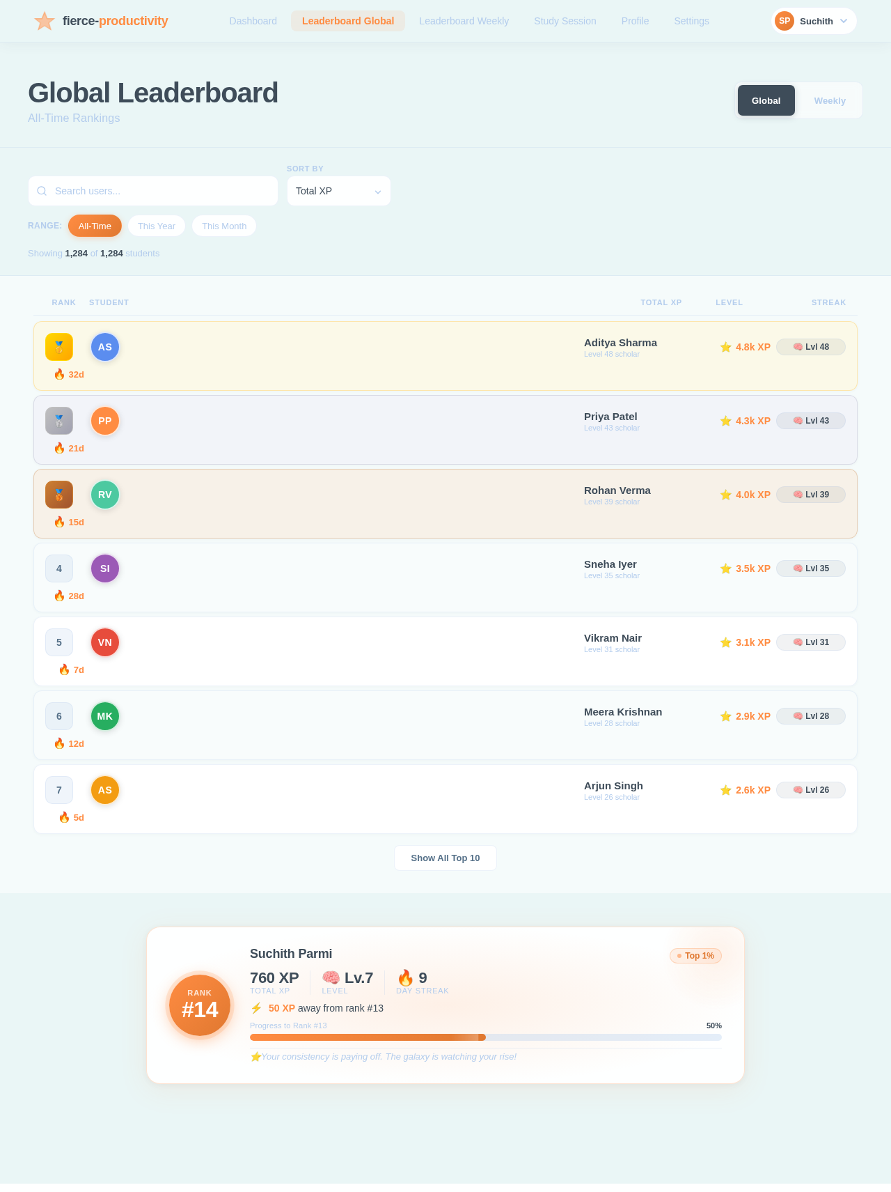 Leaderboard Global design preview