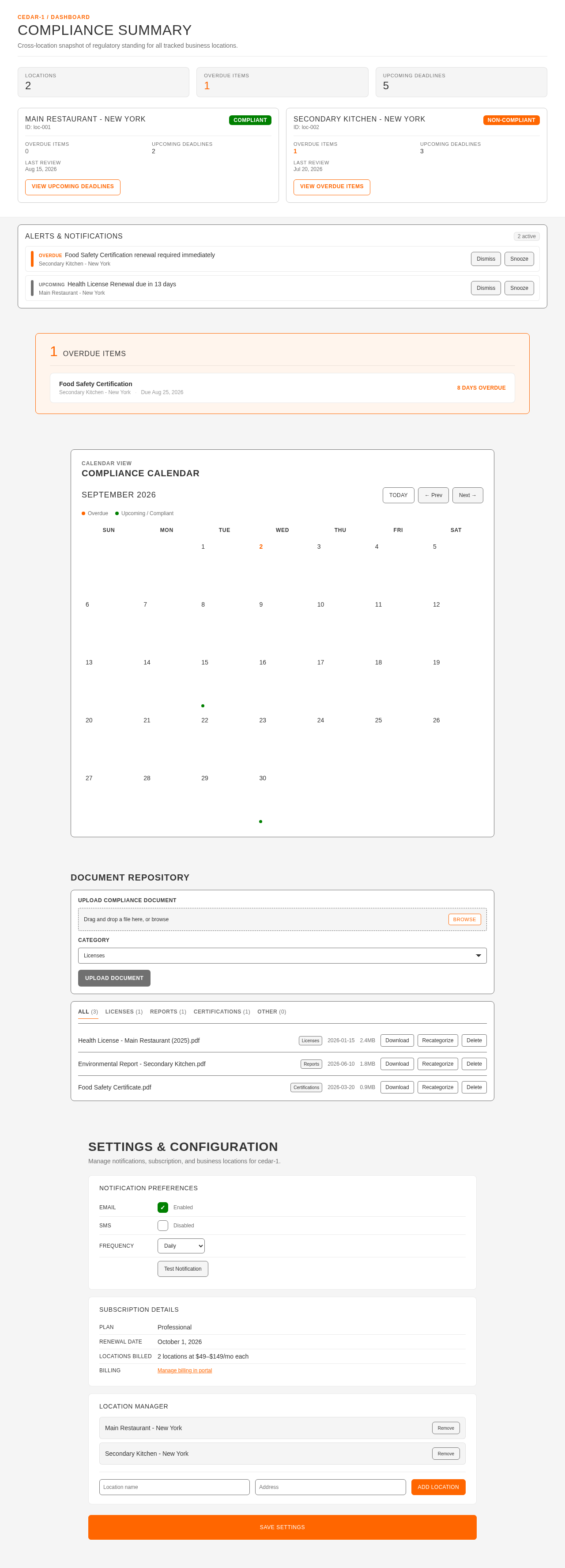 Dashboard design preview