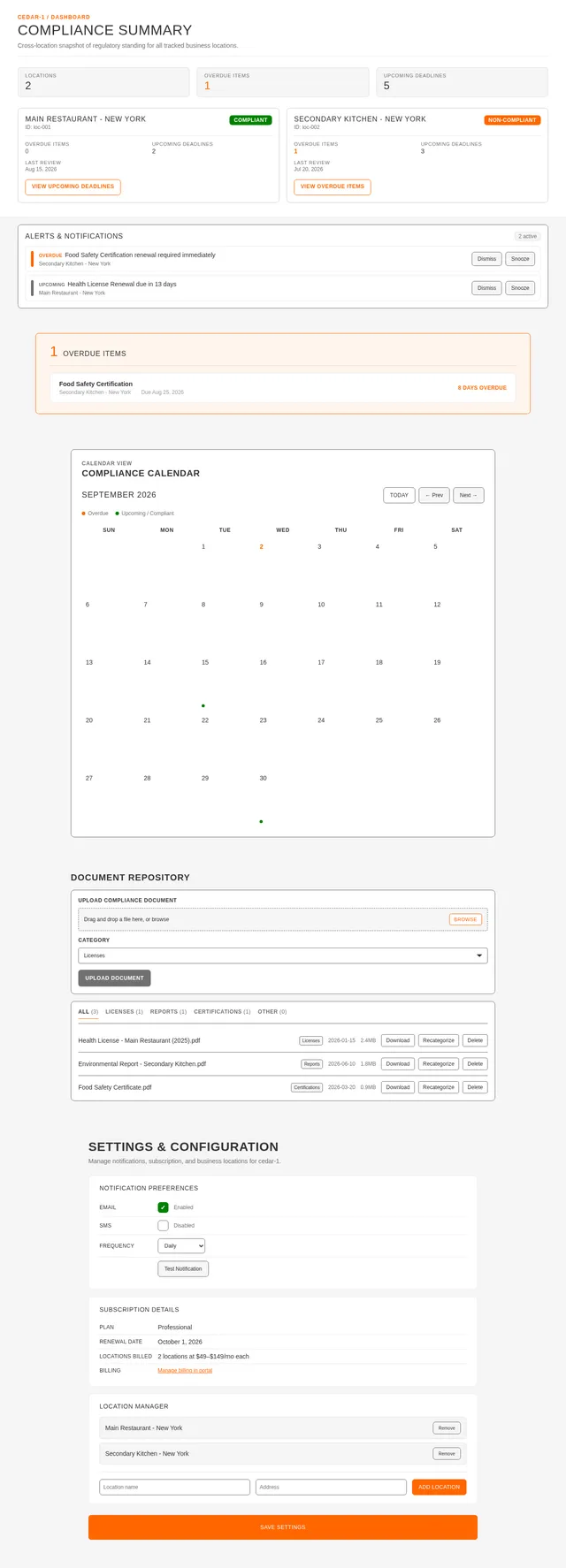 Dashboard