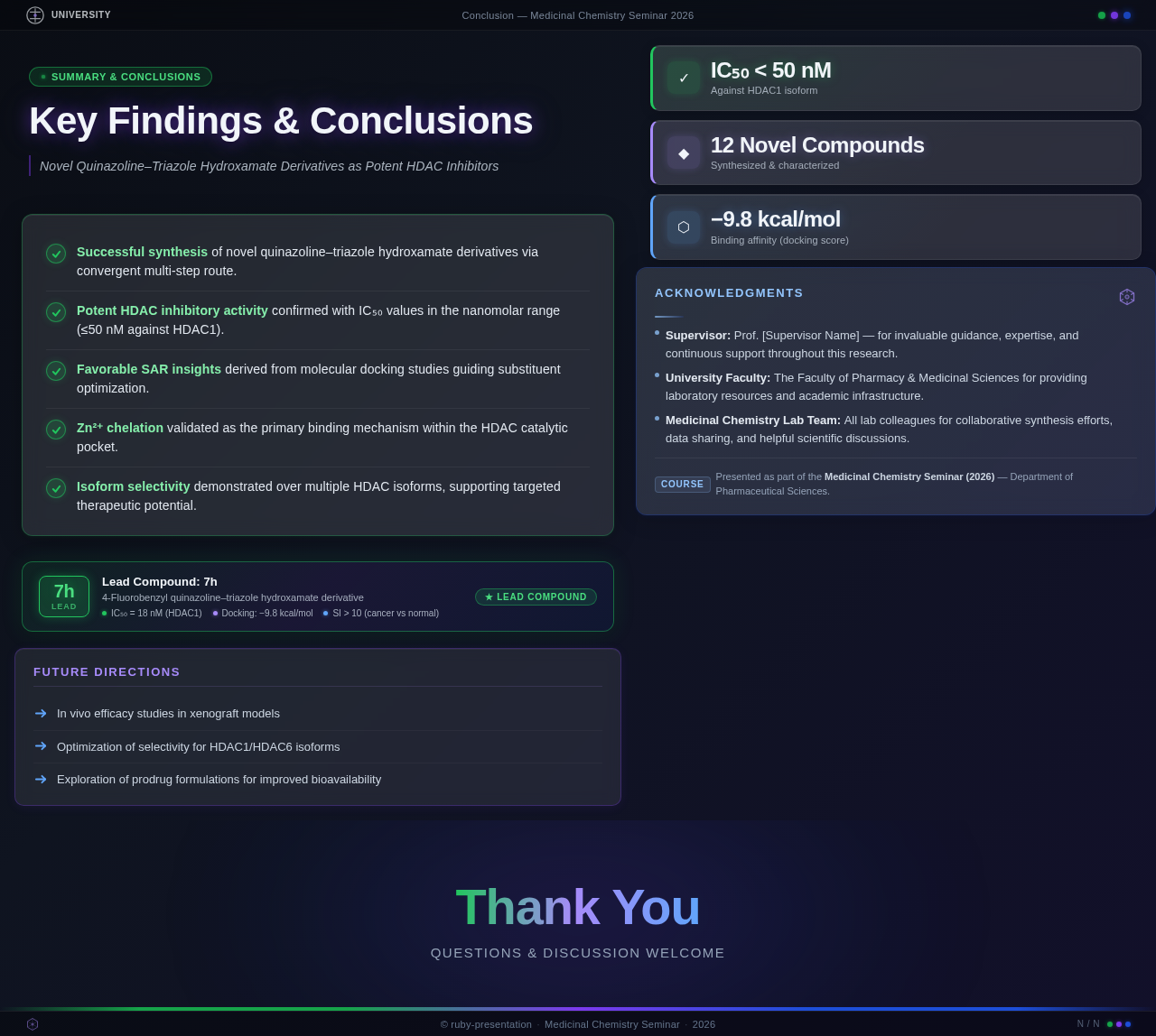 Conclusion Slide design preview