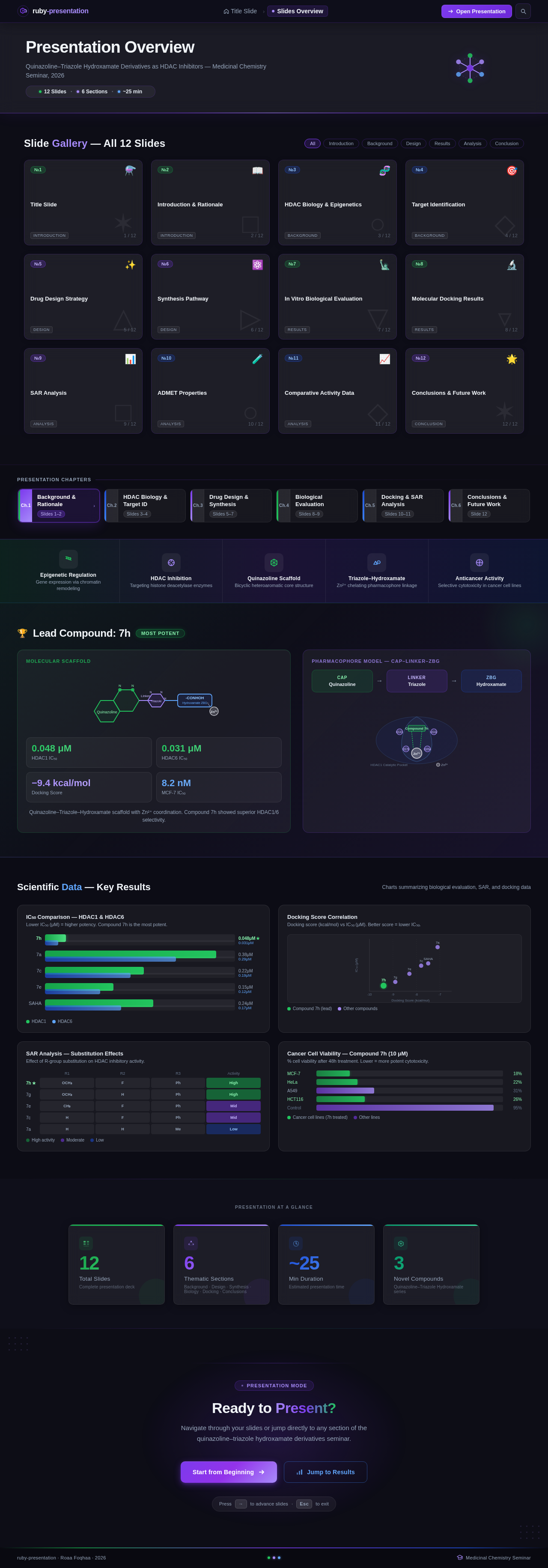 Slides Overview design preview