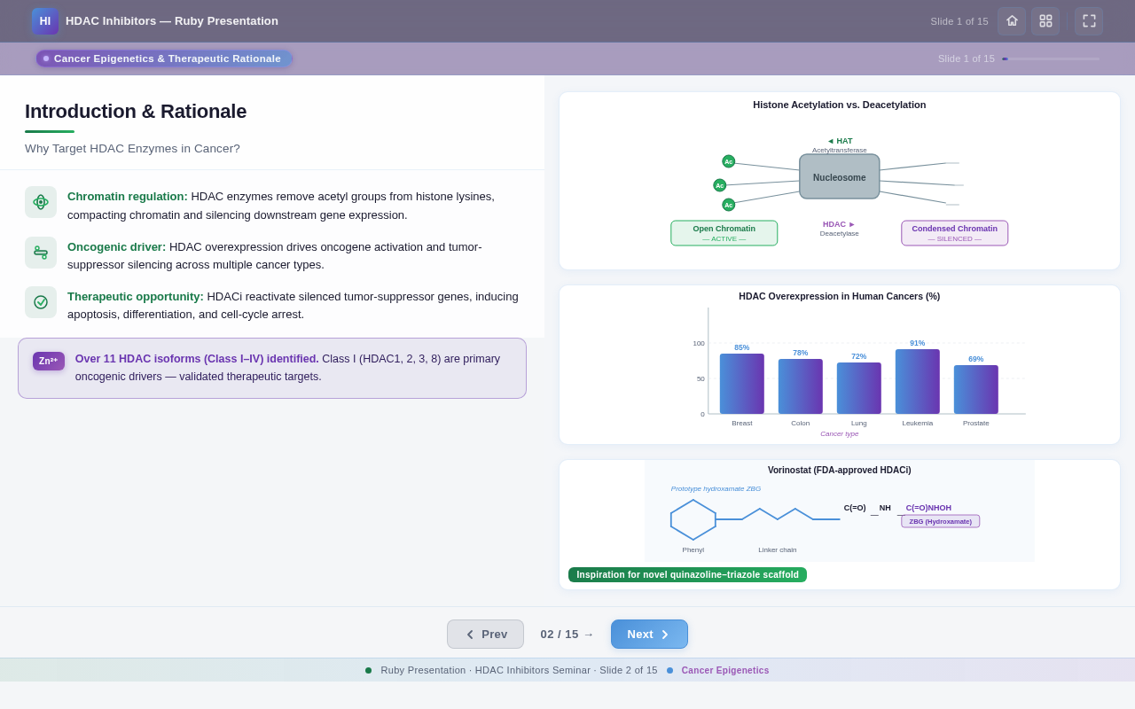 Introduction Slide design preview