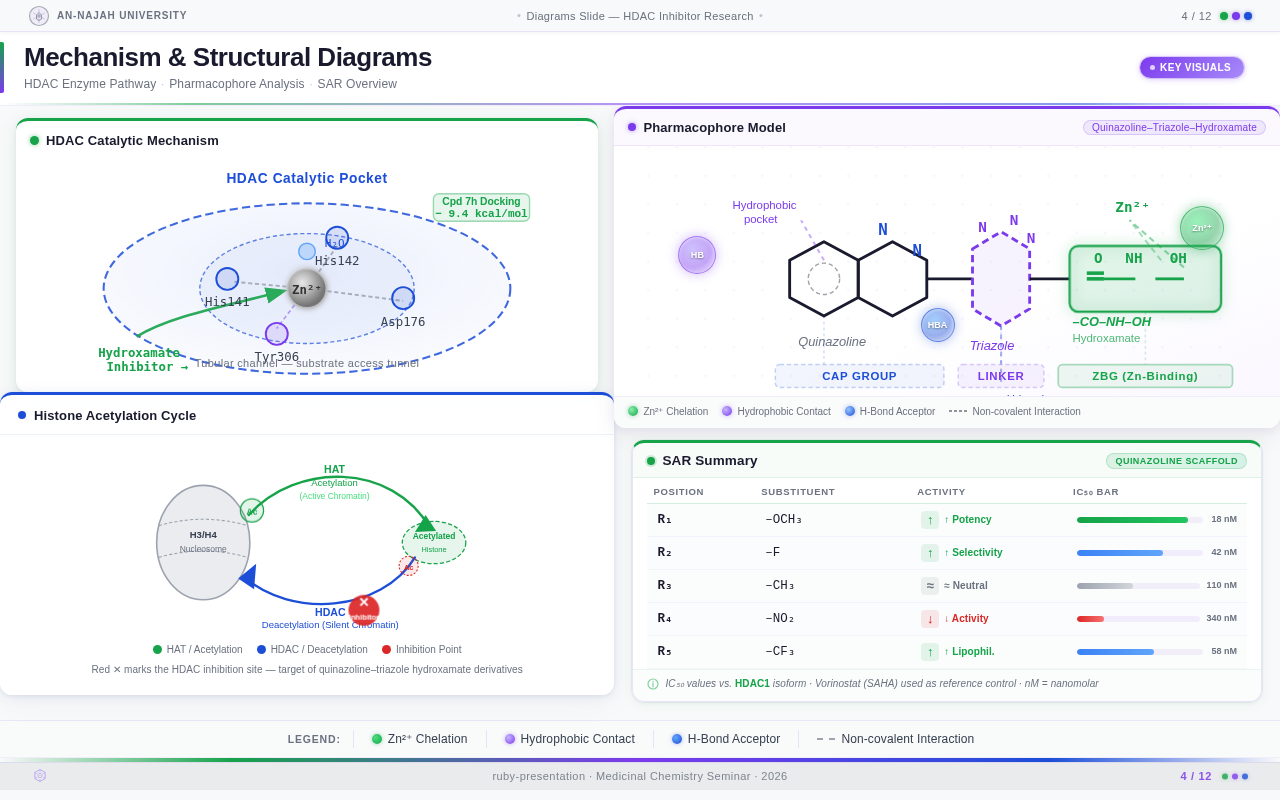 Diagrams Slide design preview