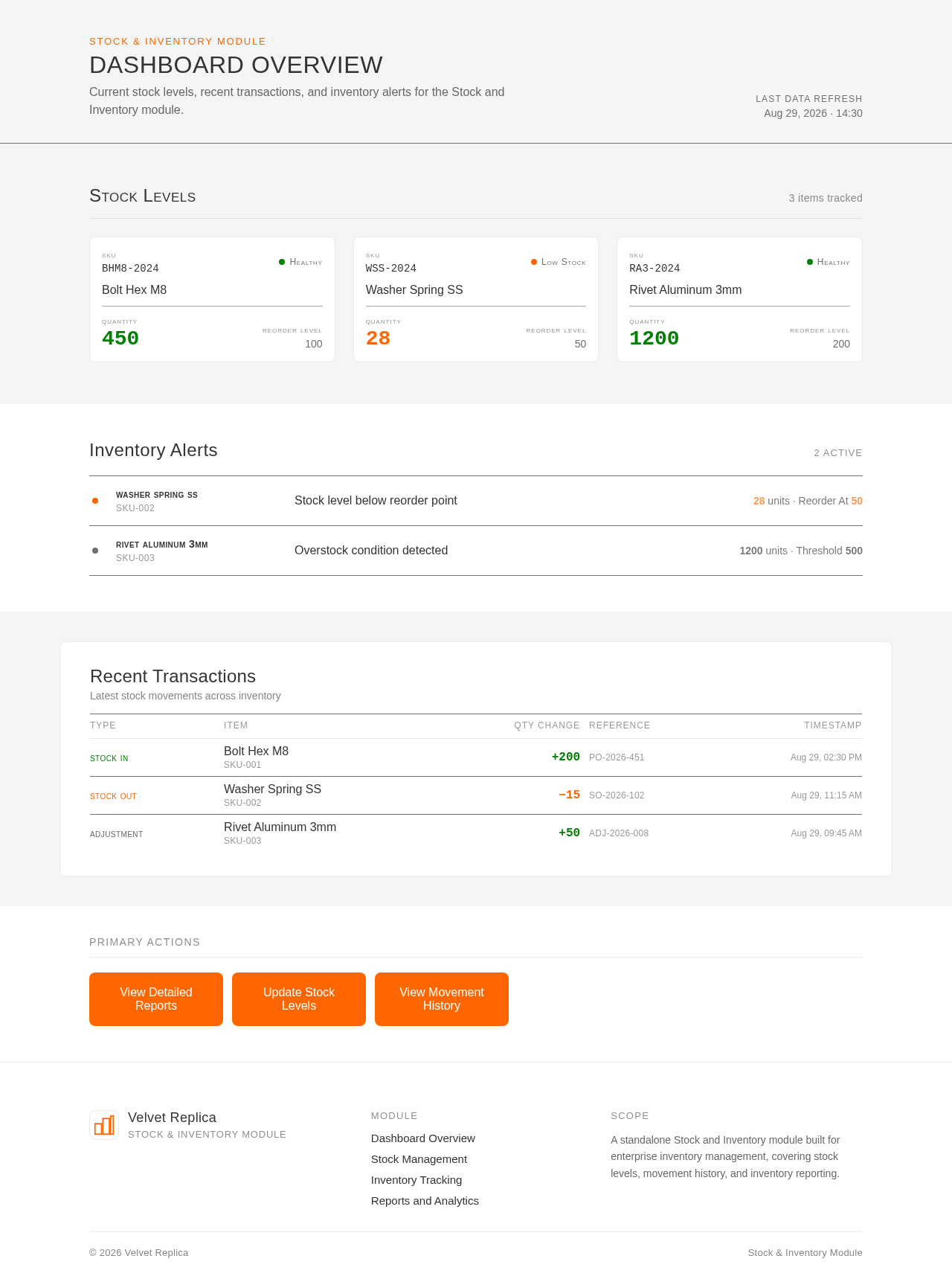 Dashboard Overview design preview