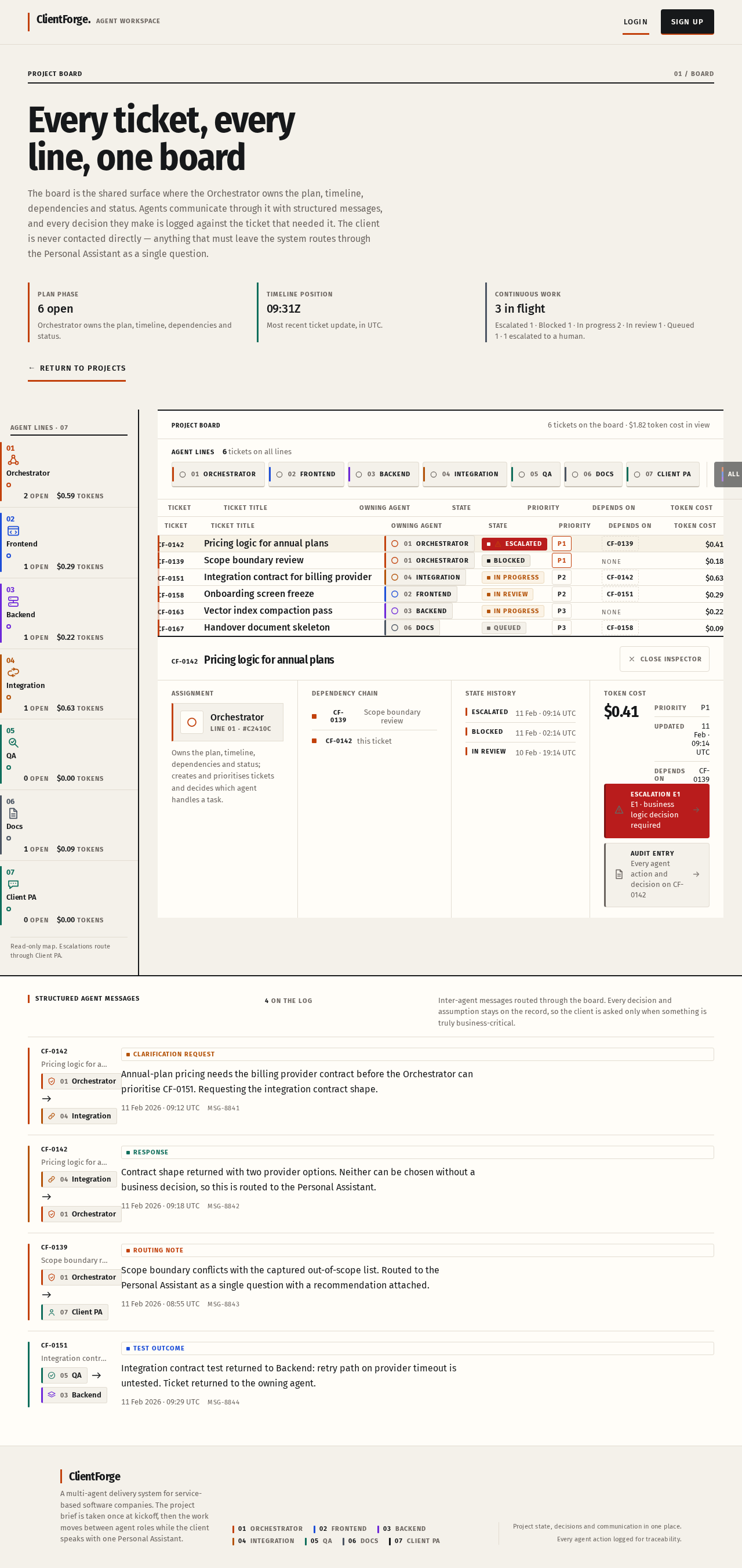 Project Board design preview