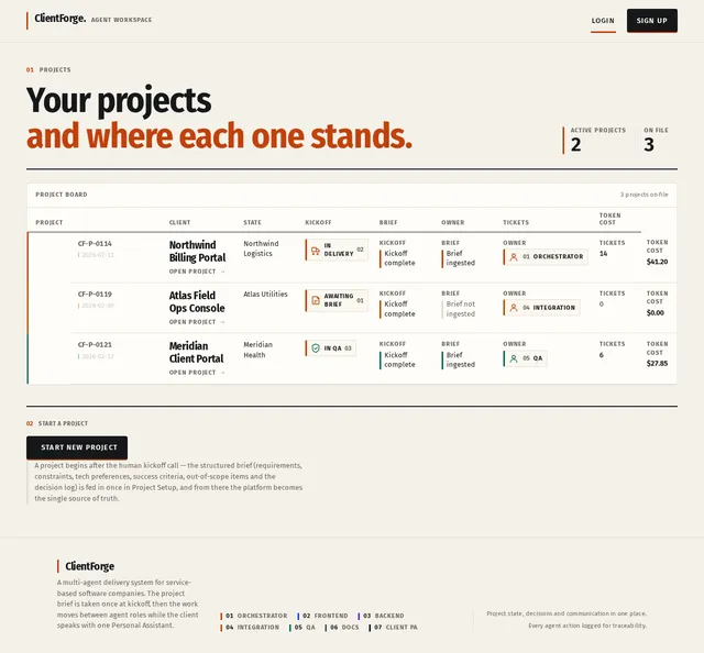 Projects