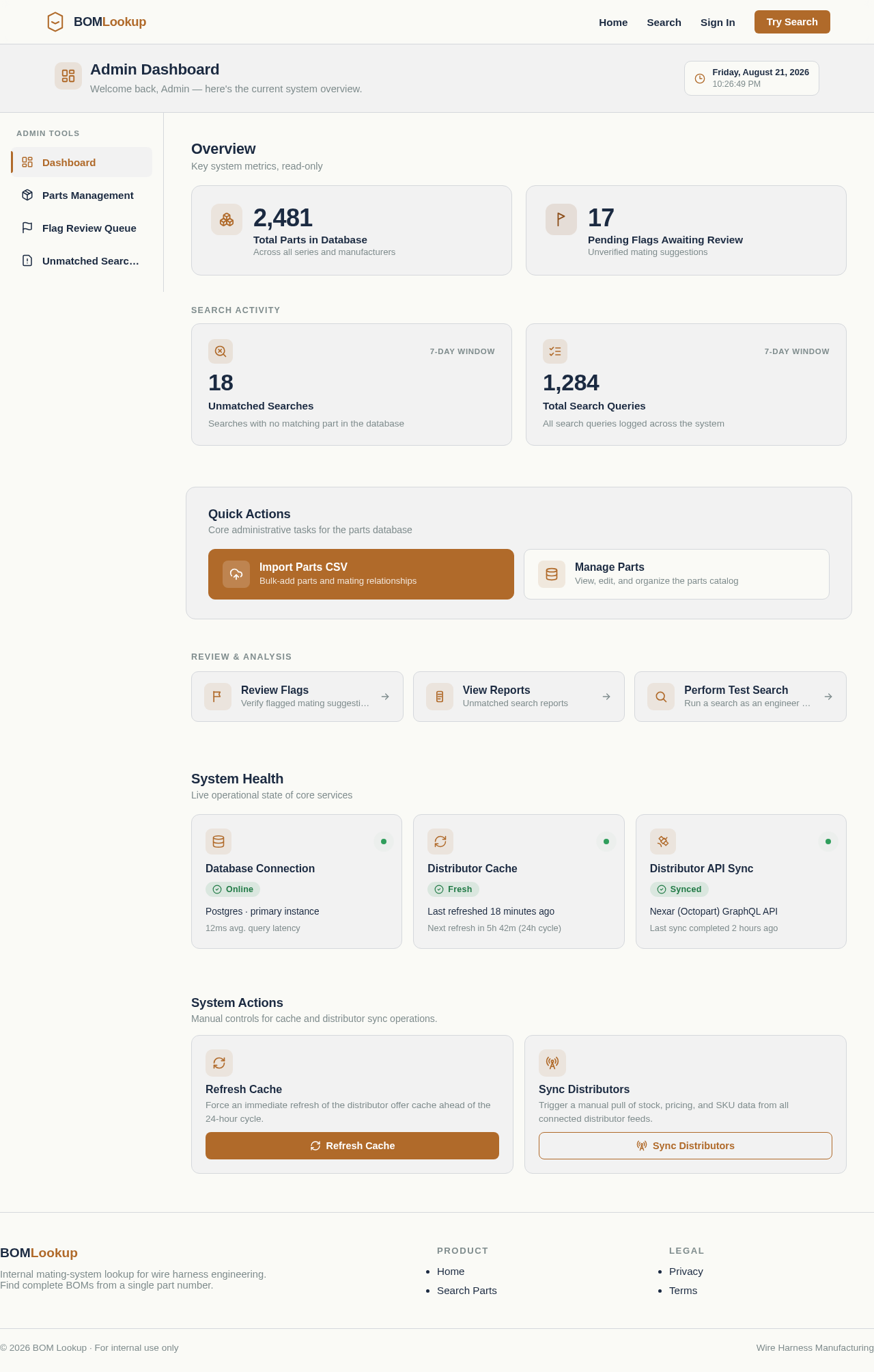 Admin Dashboard design preview