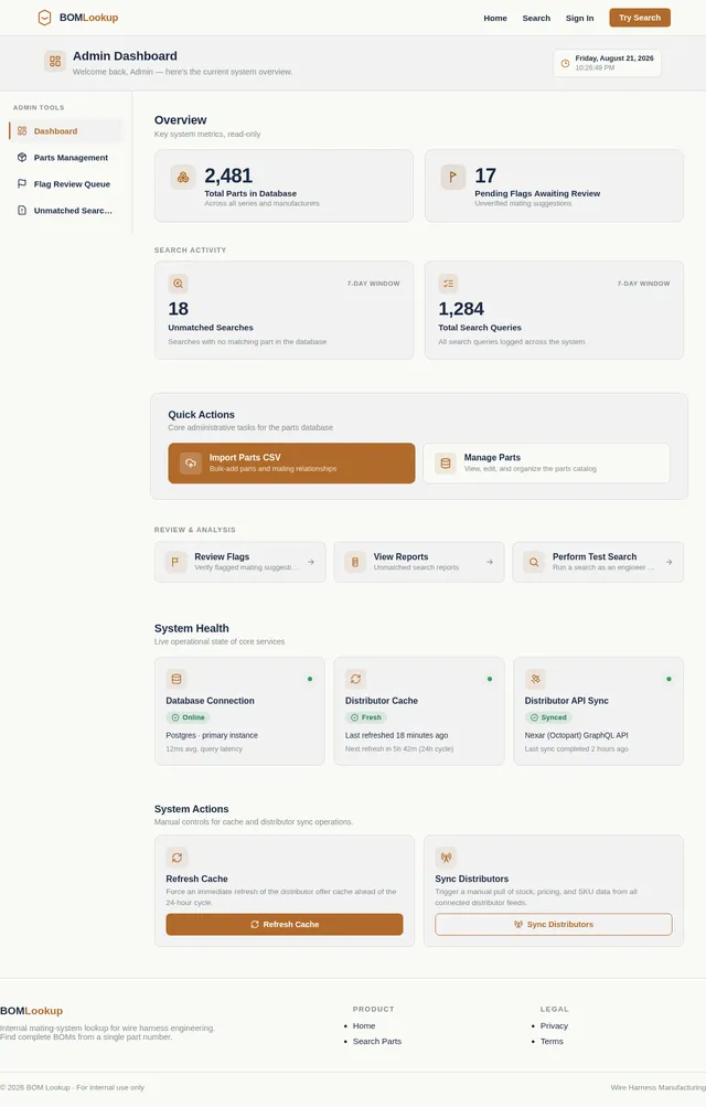 Admin Dashboard