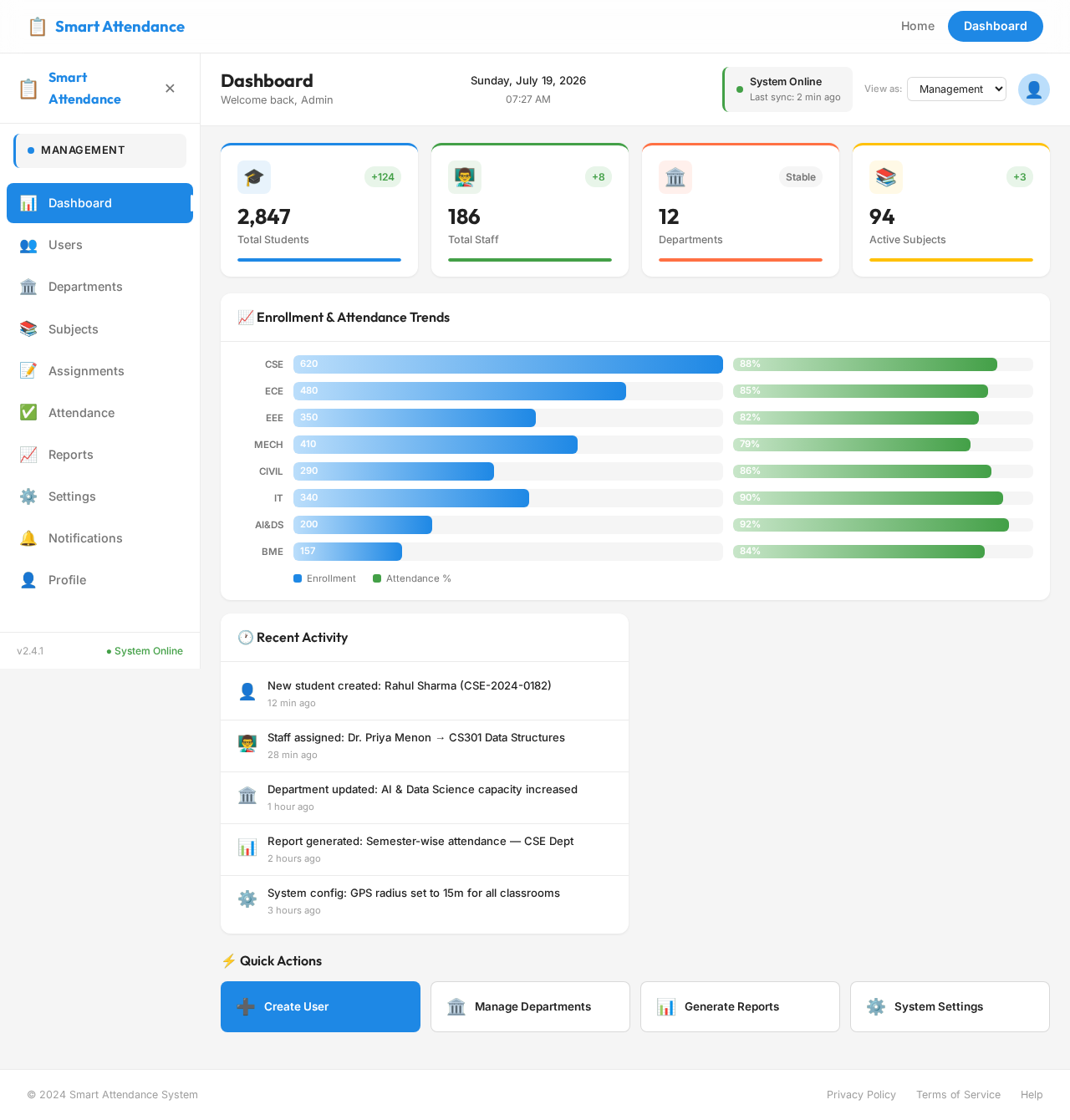 Dashboard design preview