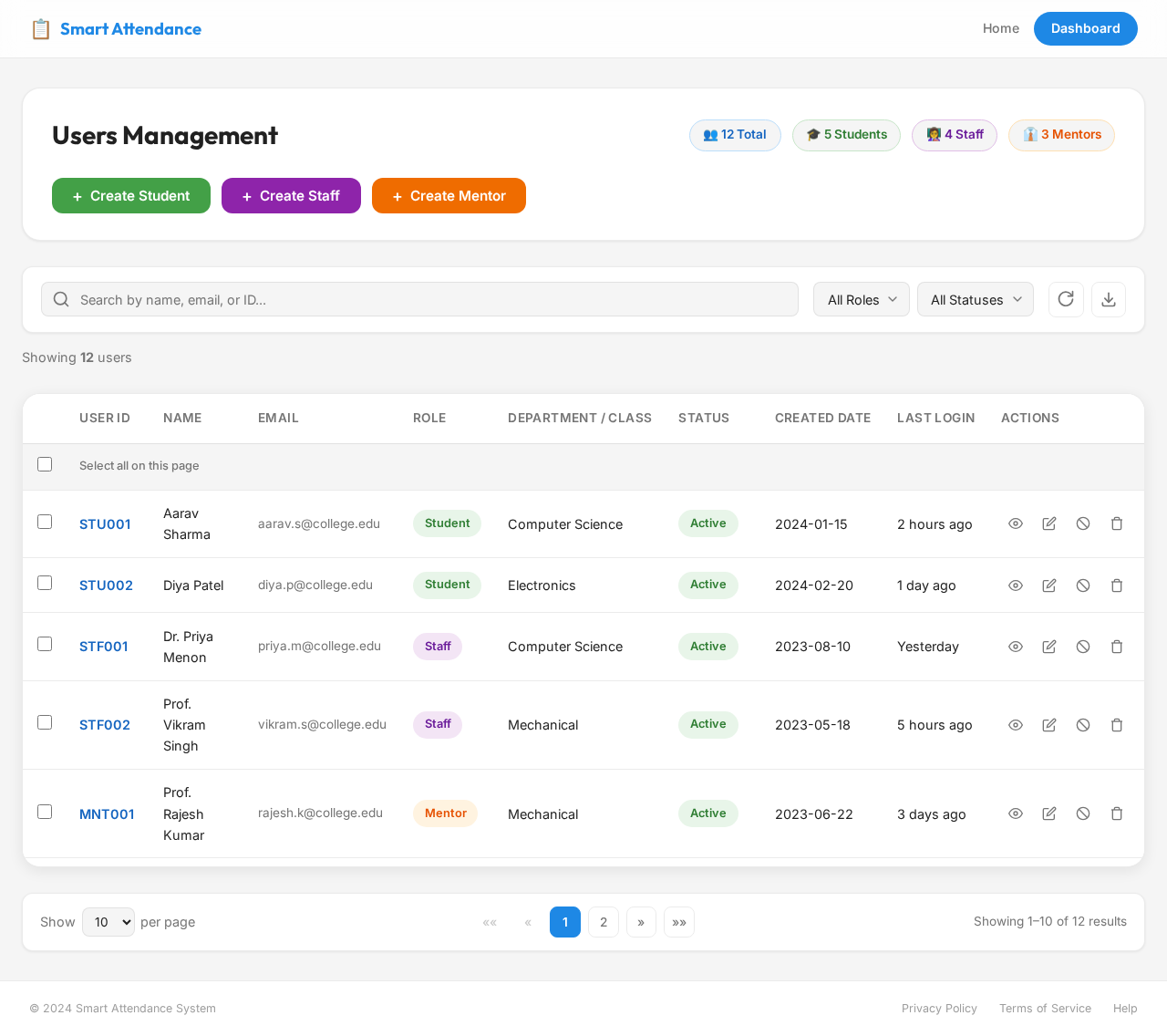 Users design preview