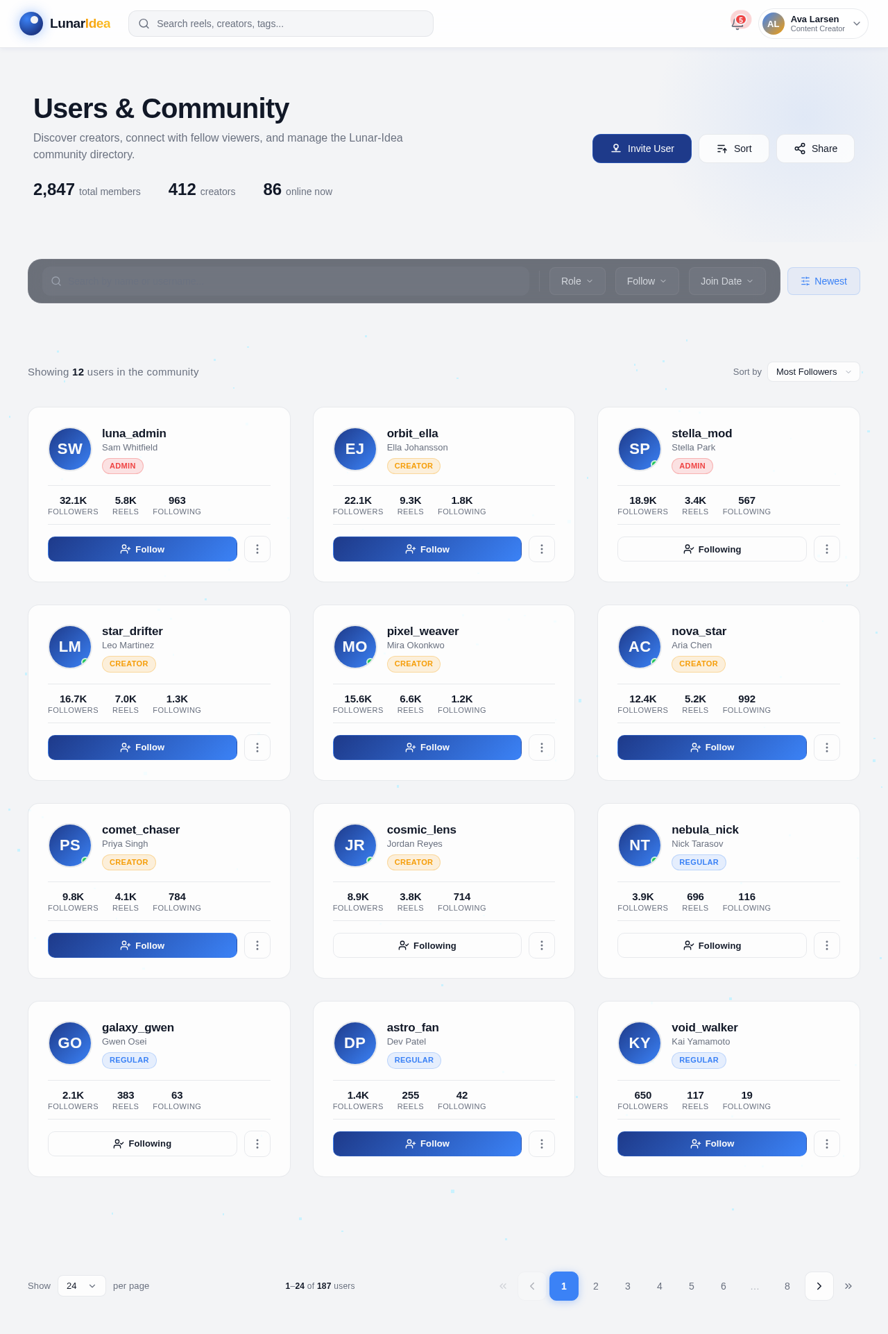 Users design preview