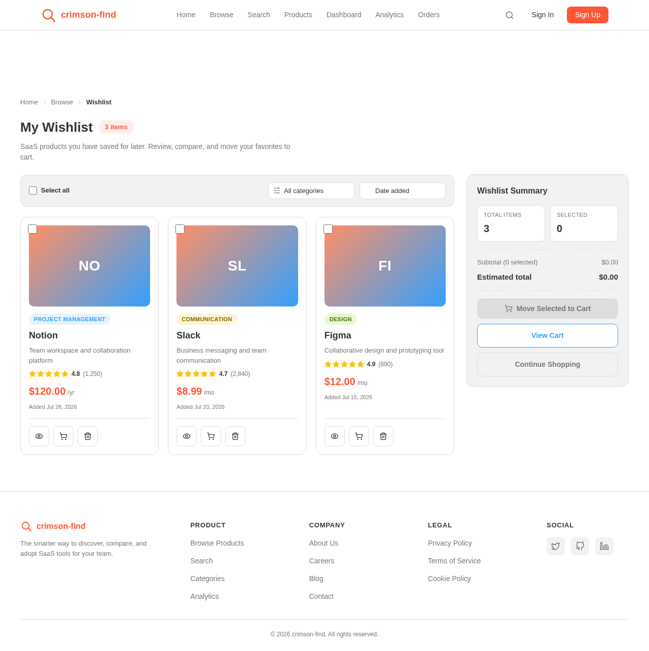 Wishlist design preview