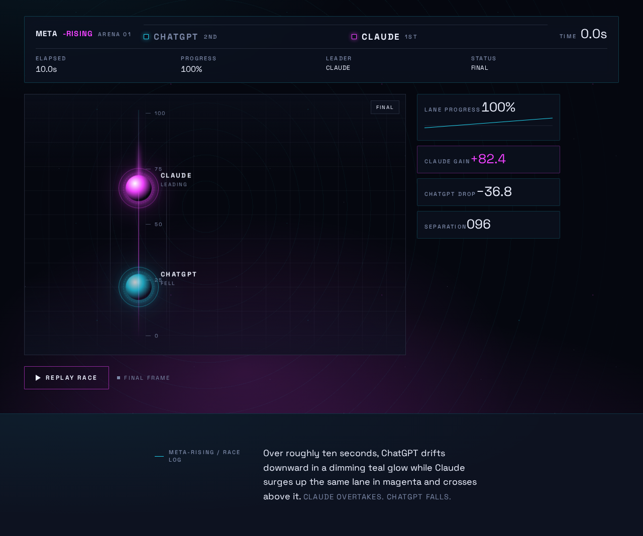 Landing design preview
