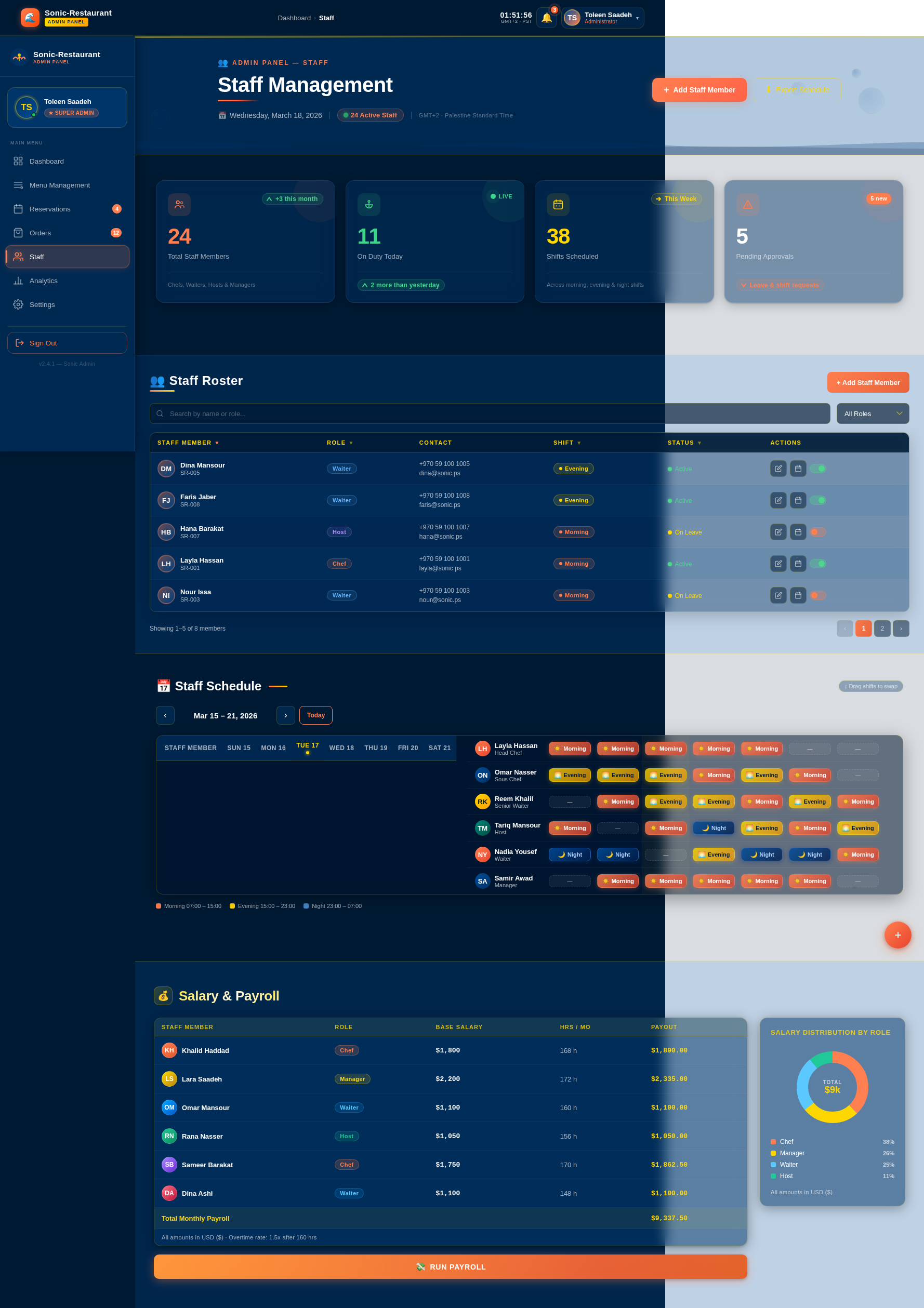 Staff design preview