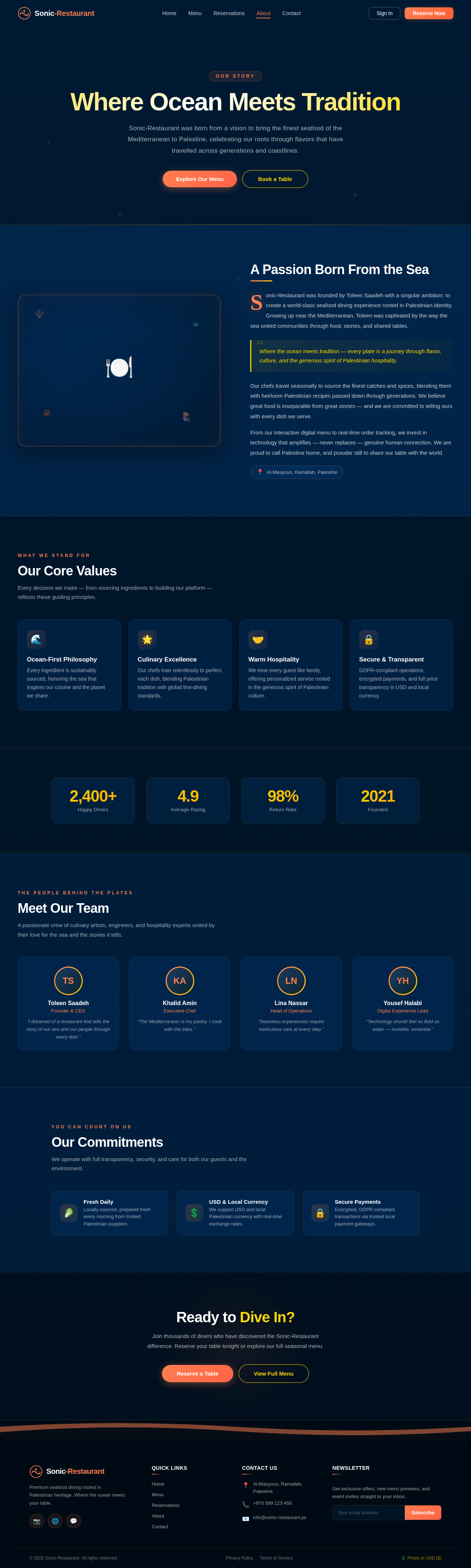 About design preview