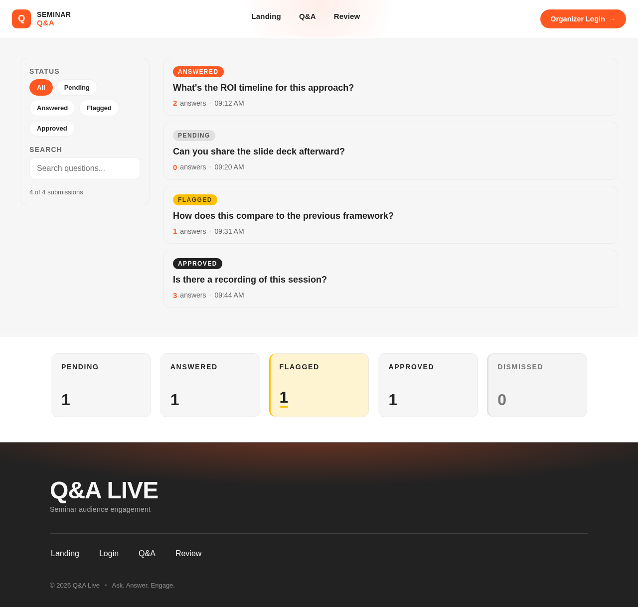Review design preview