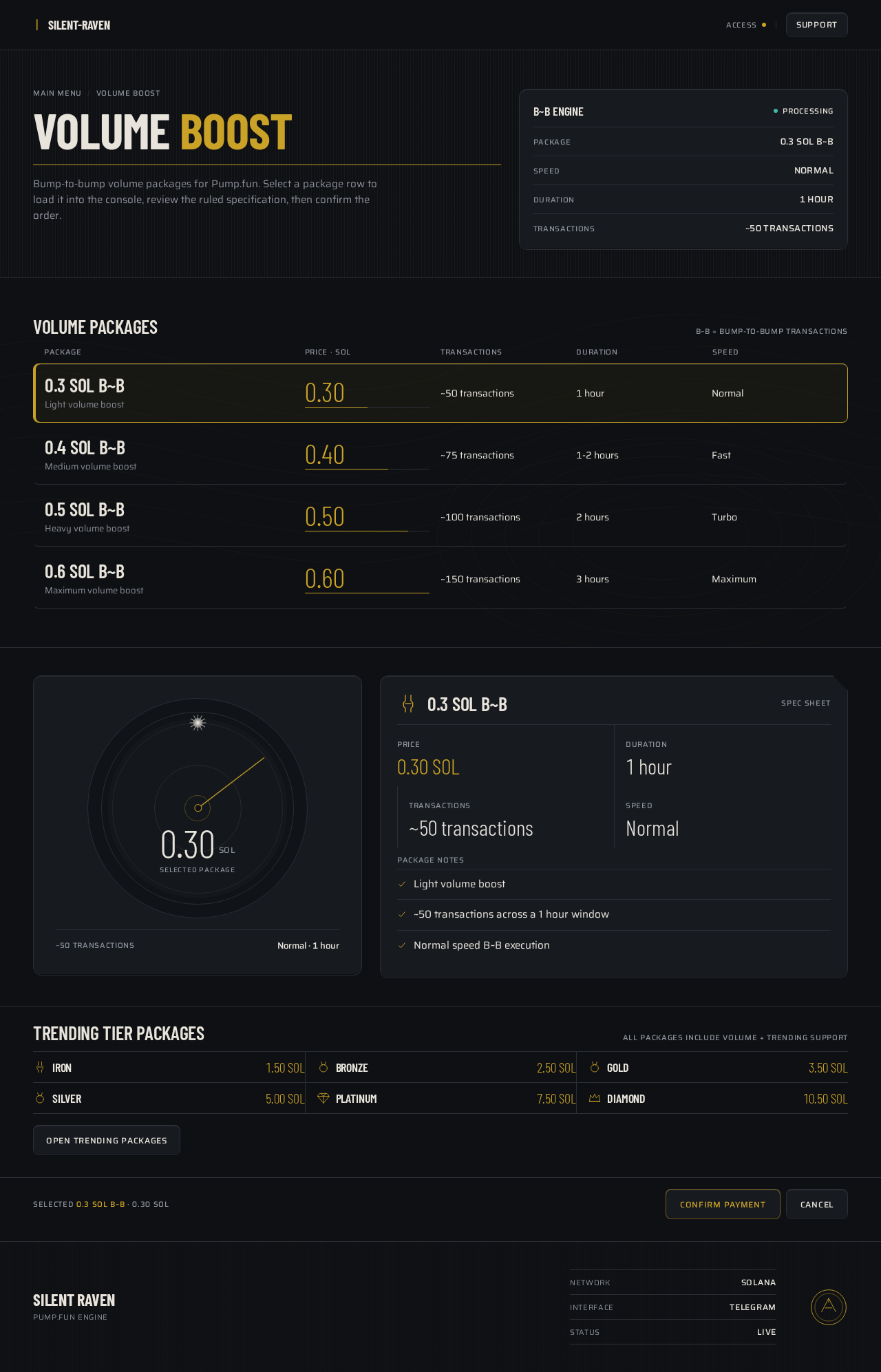 Volume boost packages design preview