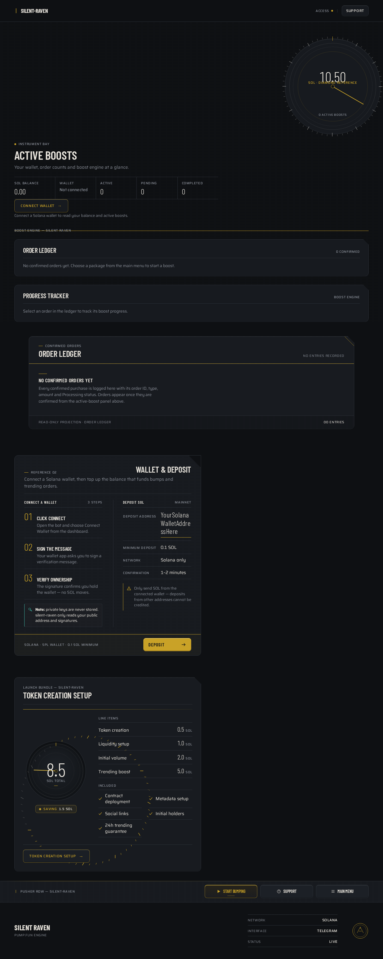 dashboard design preview