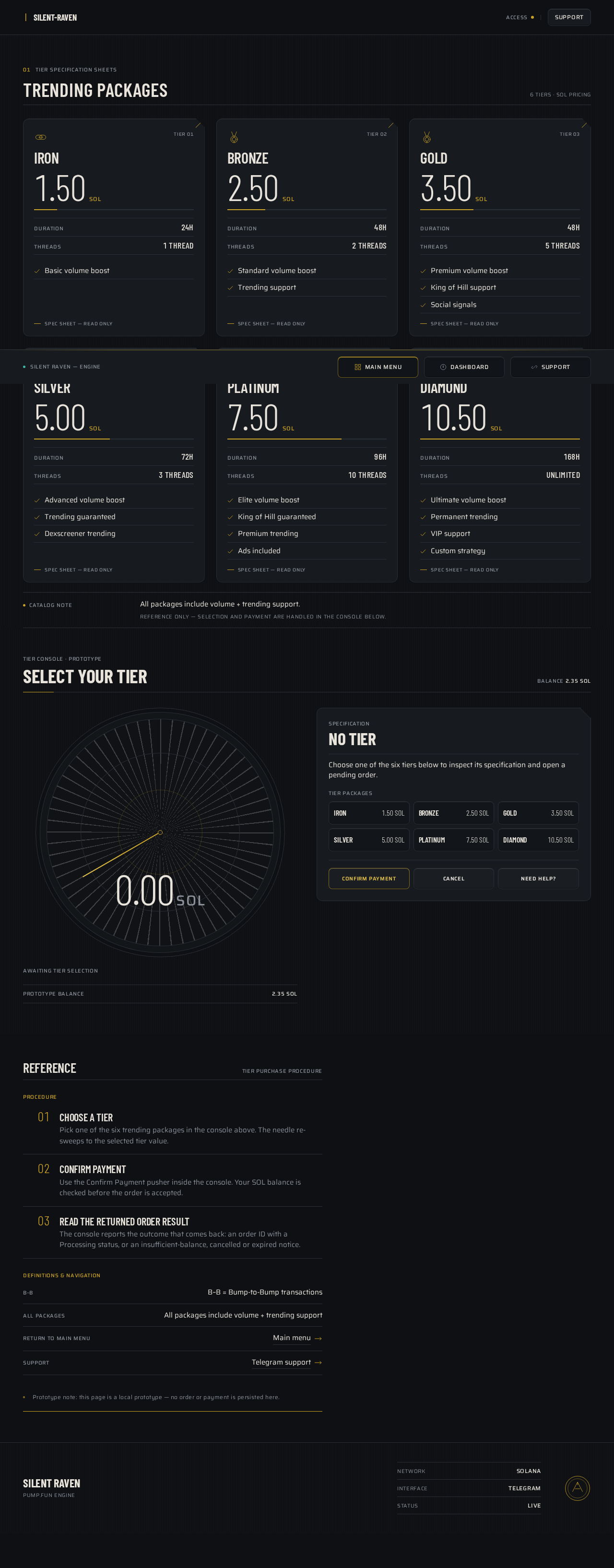 TRENDING PACKAGES design preview