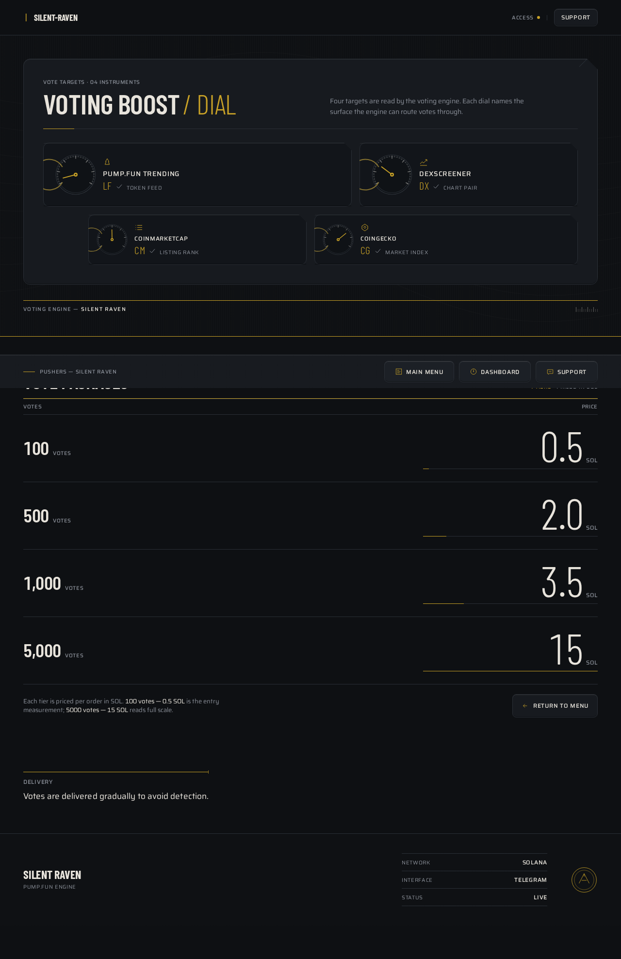 VOTING BOOST design preview