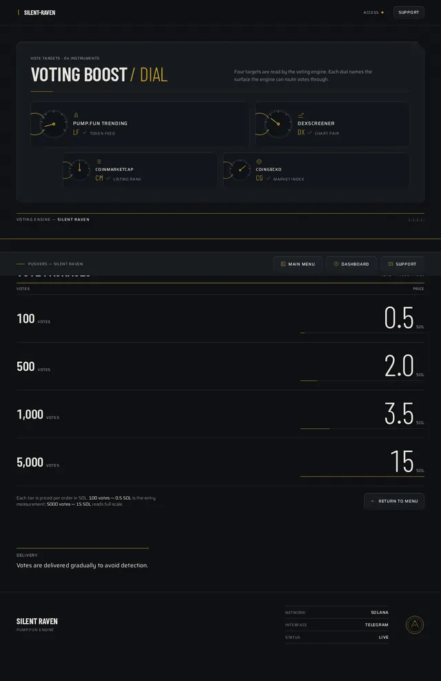 VOTING BOOST