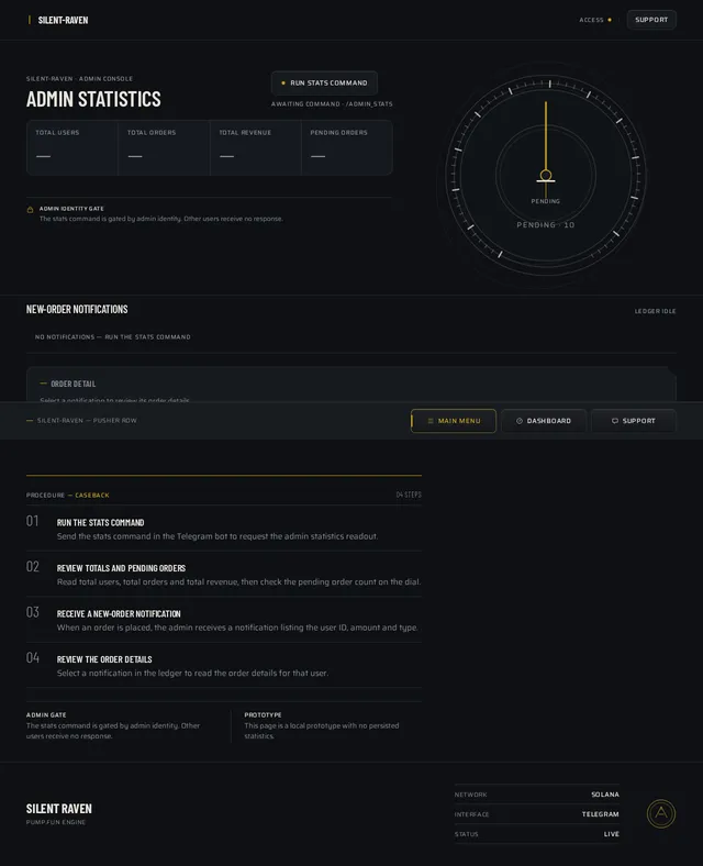 Admin Stats