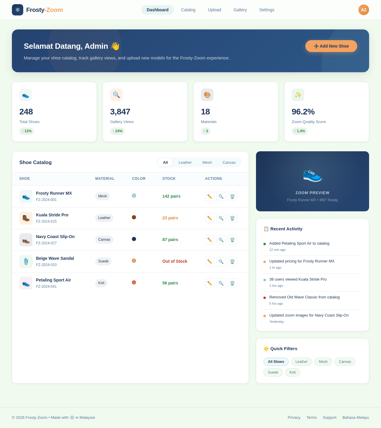 Dashboard design preview