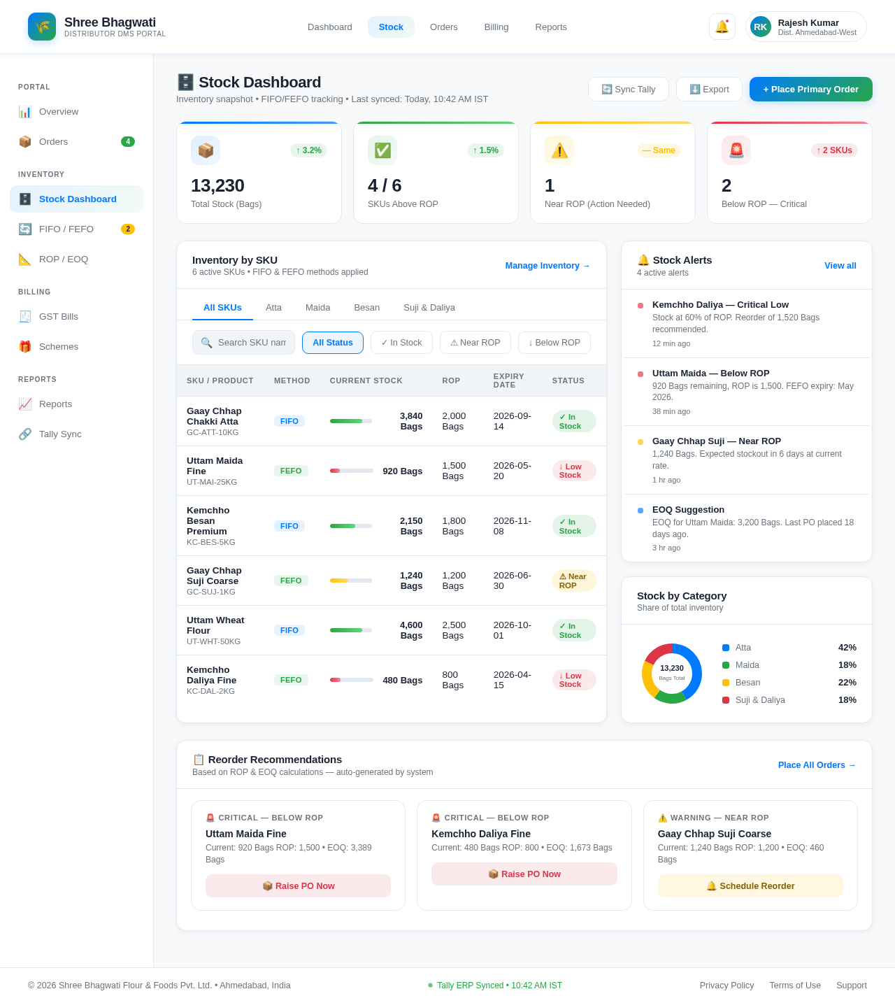 Stock Dashboard design preview