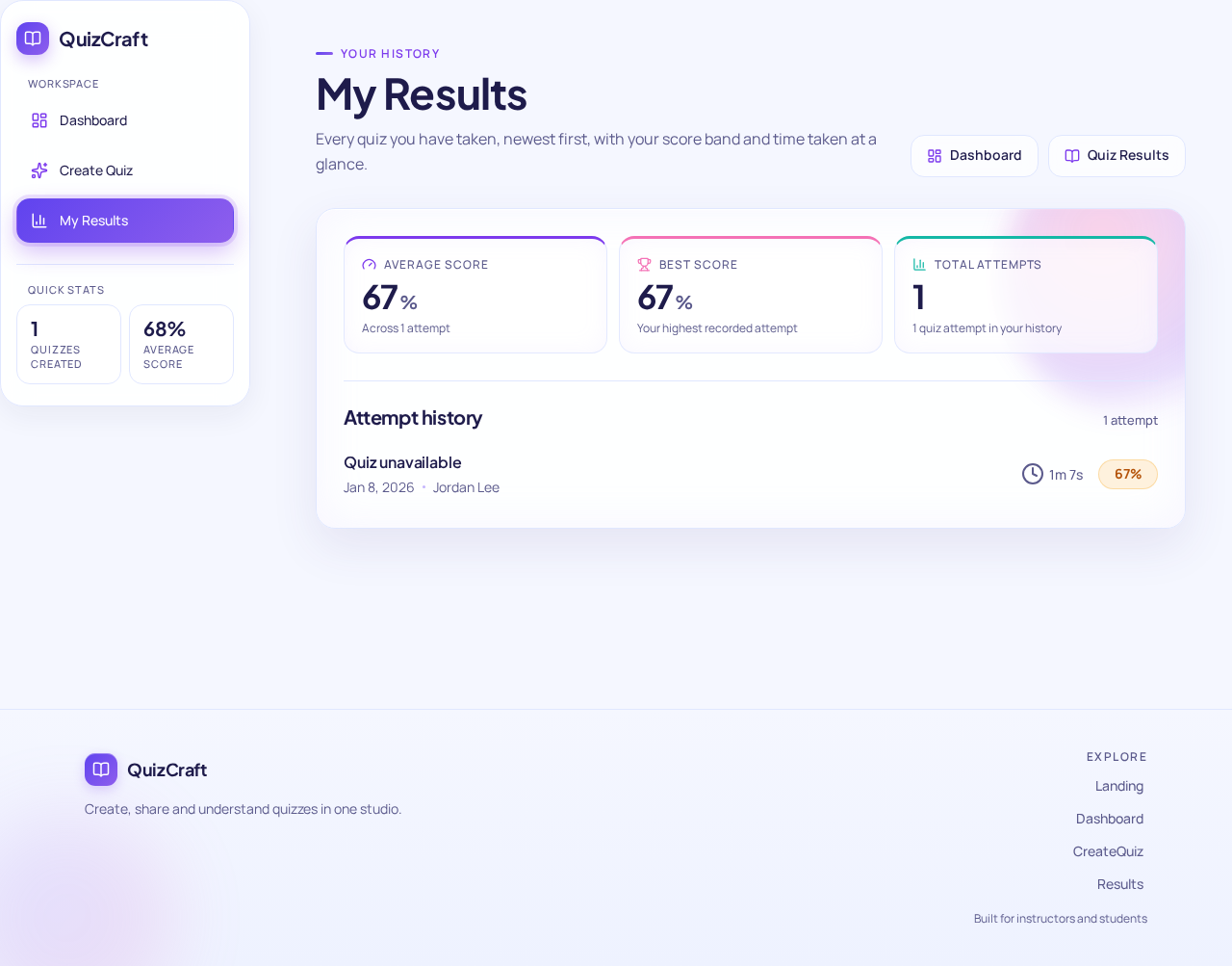 Results design preview