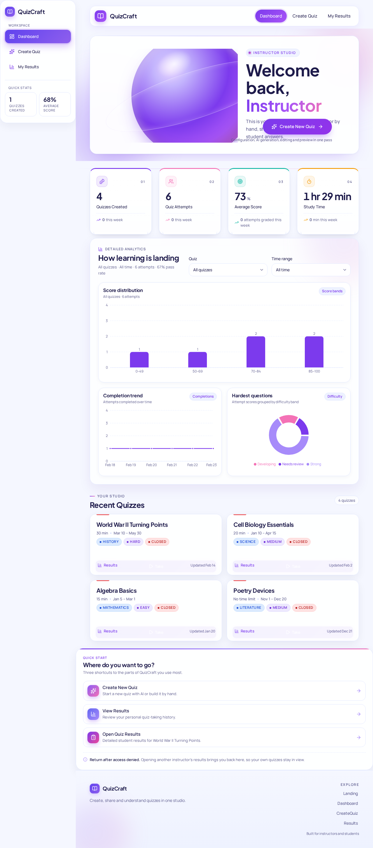 Dashboard design preview