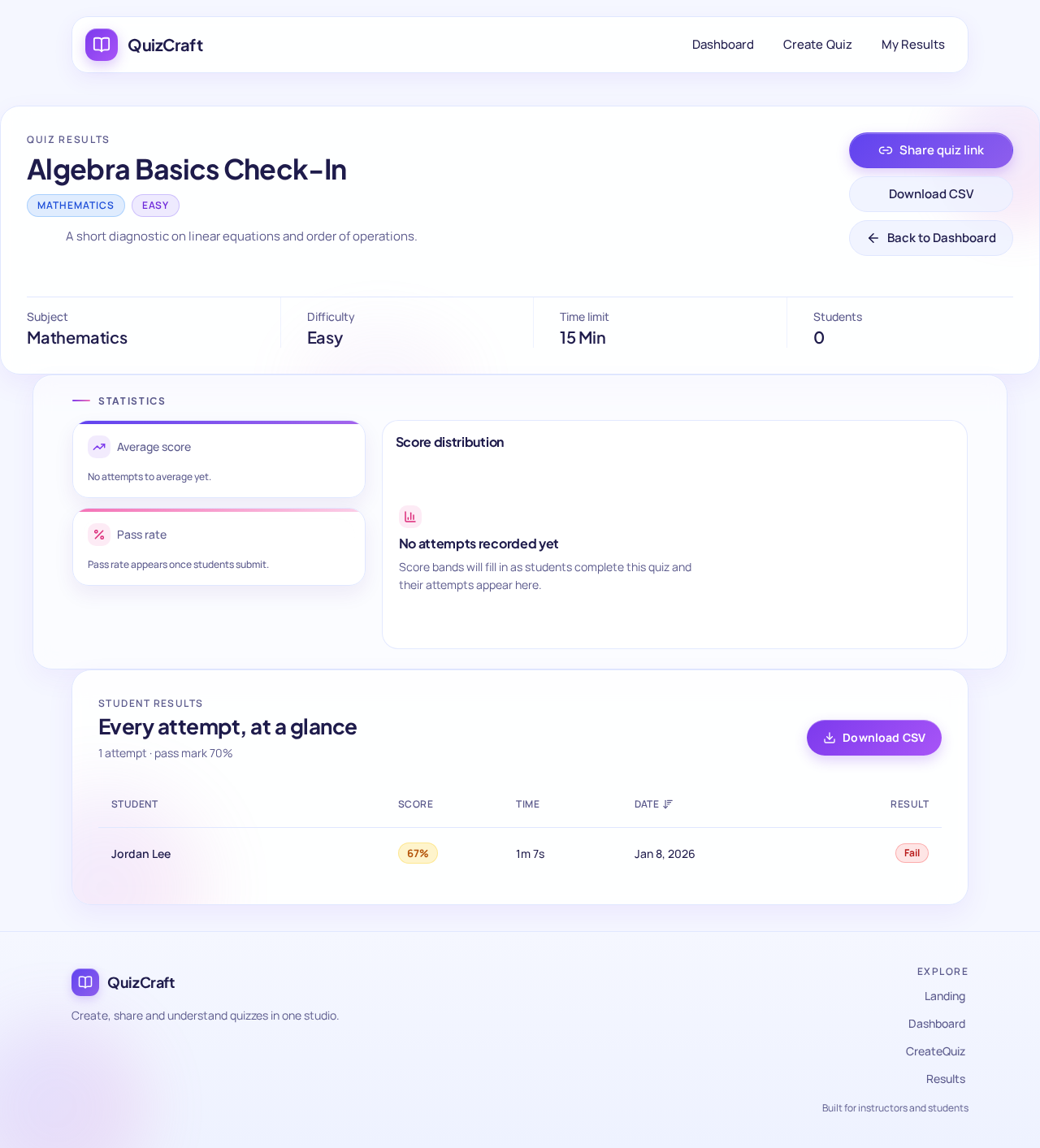 QuizResults design preview
