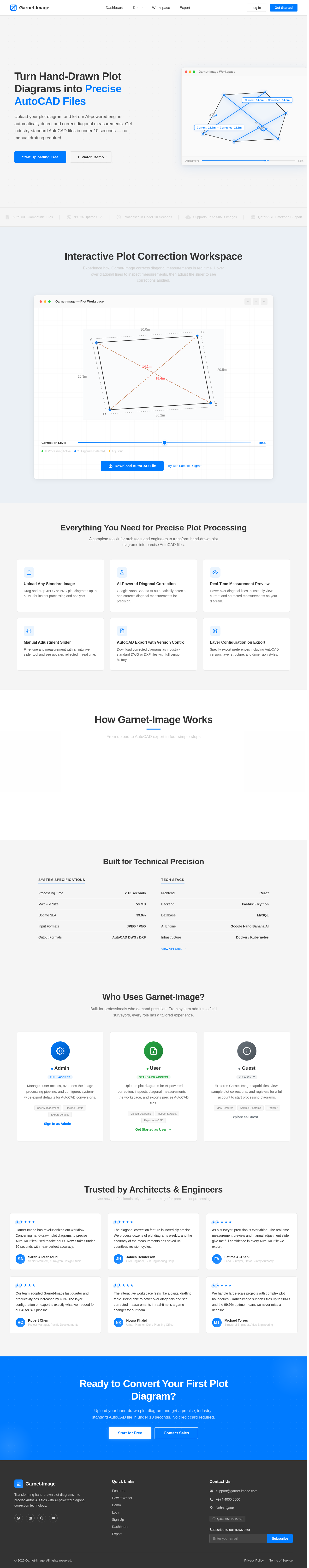 Landing design preview
