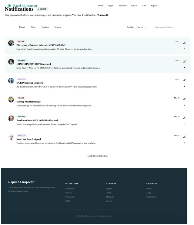 Notifications