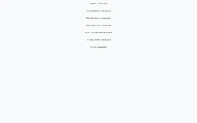 Results