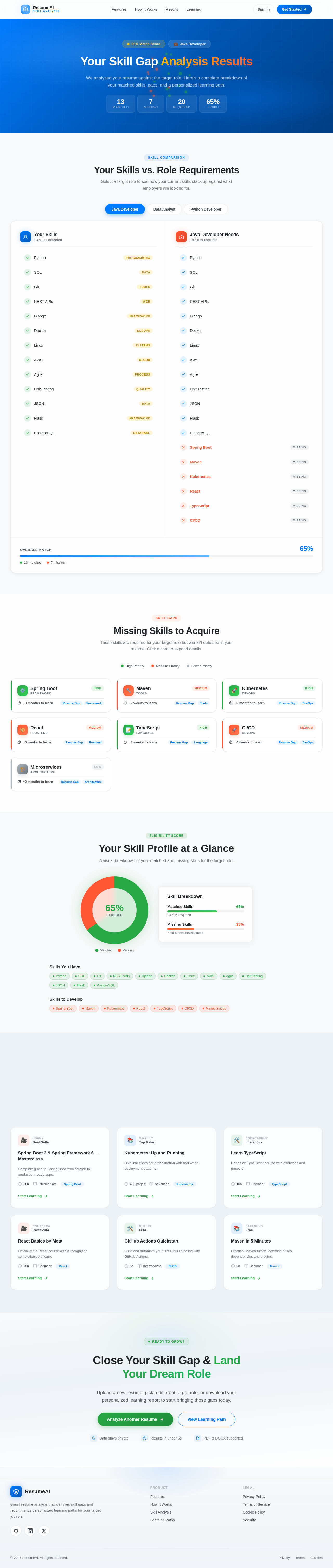 SkillGap design preview
