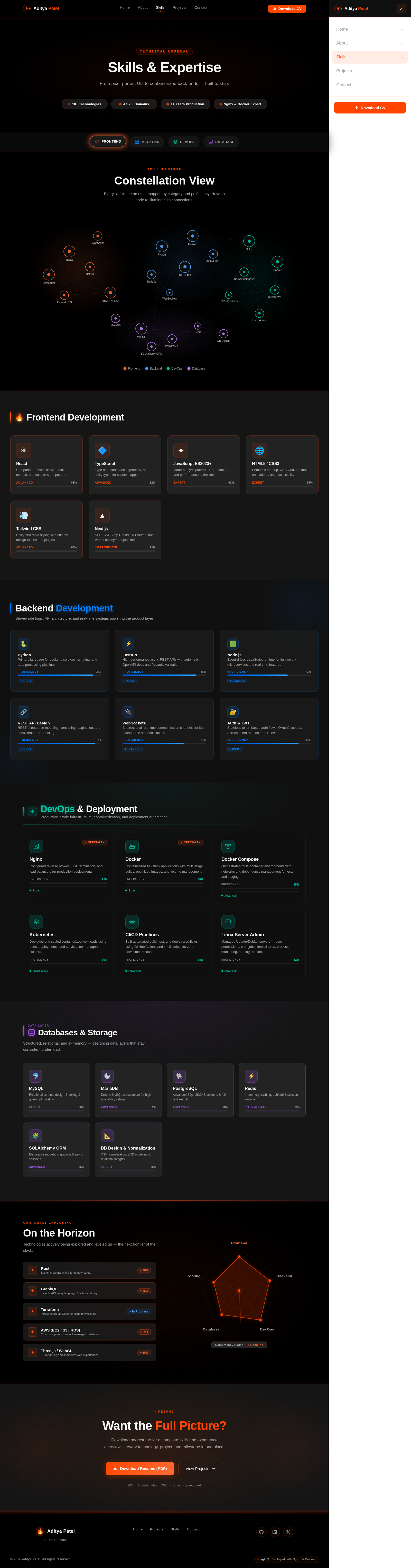 Skills design preview