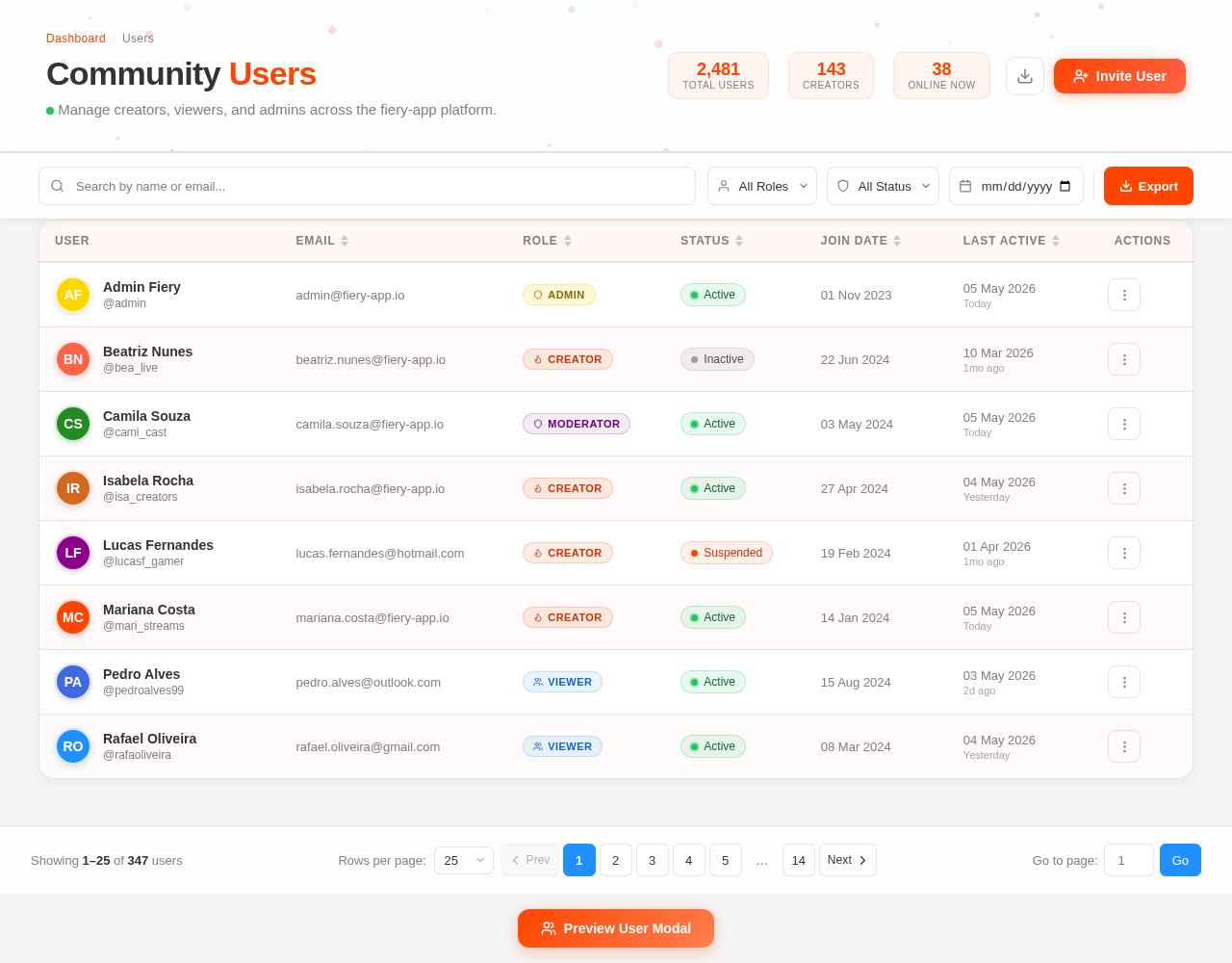 Users design preview