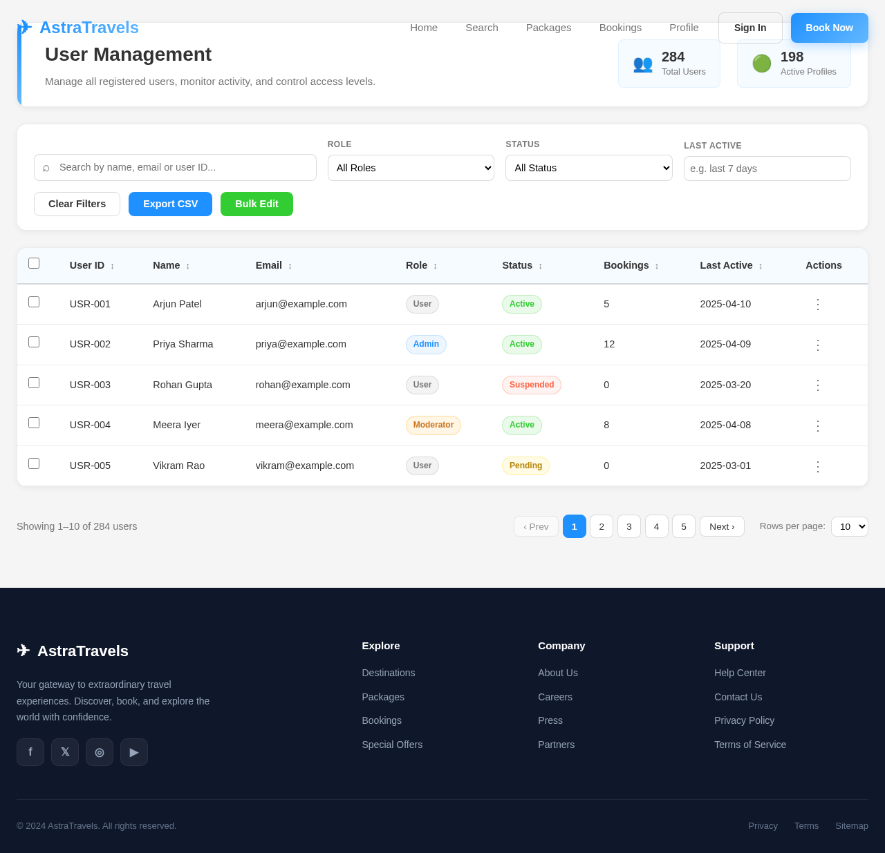 Users design preview