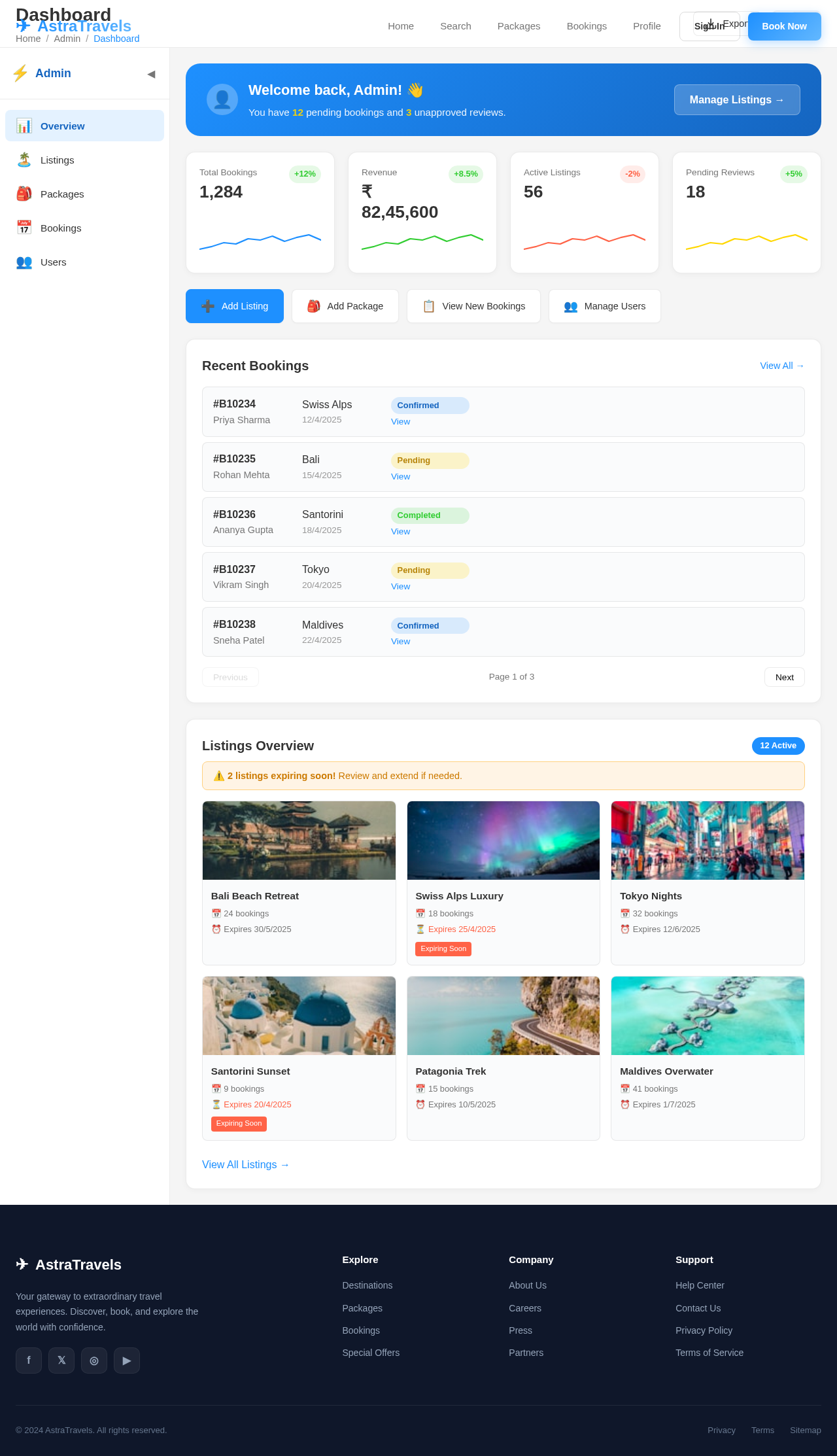 Dashboard design preview