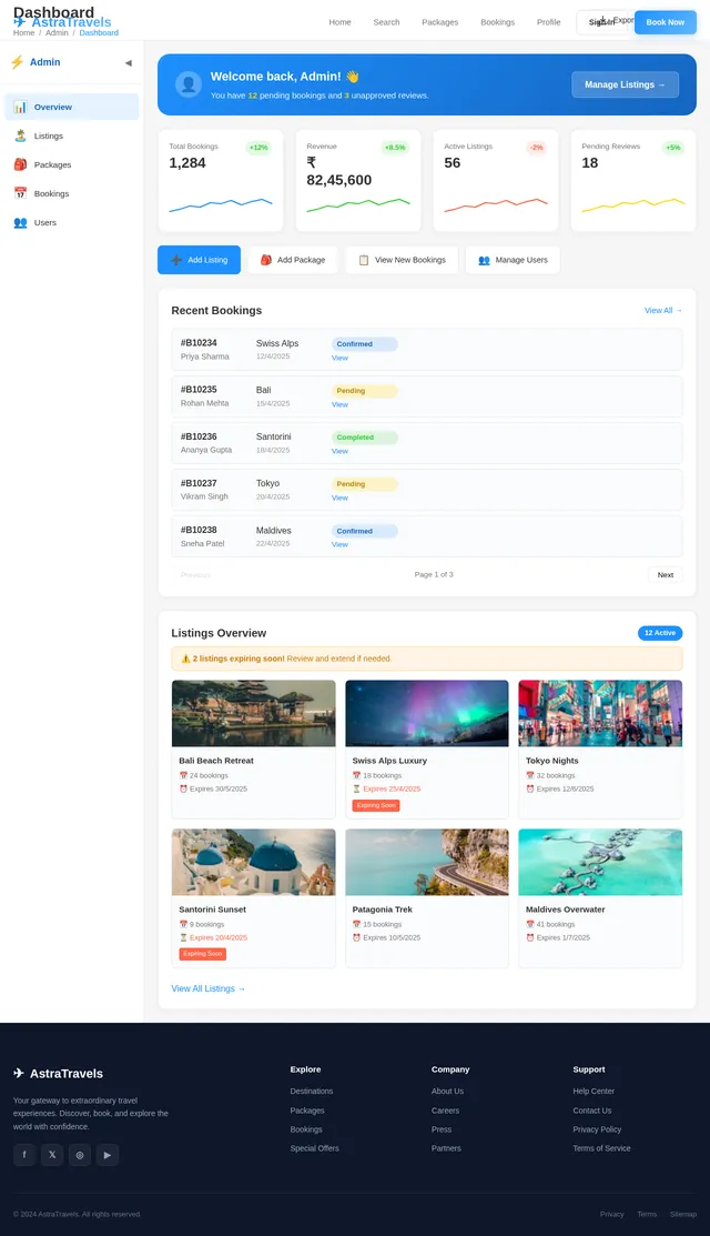 Dashboard