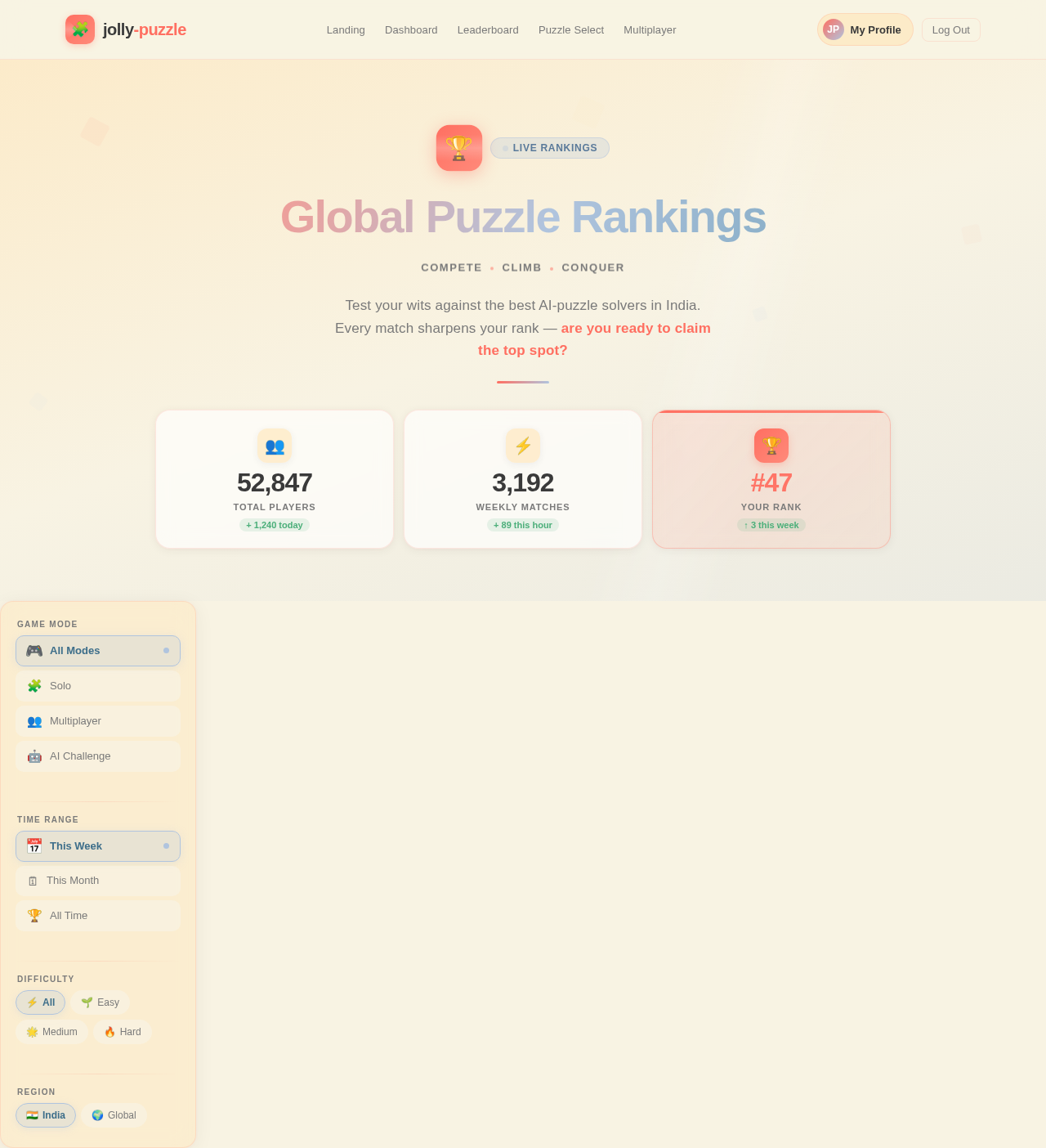 Leaderboard design preview