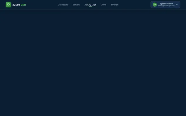 Activity Logs