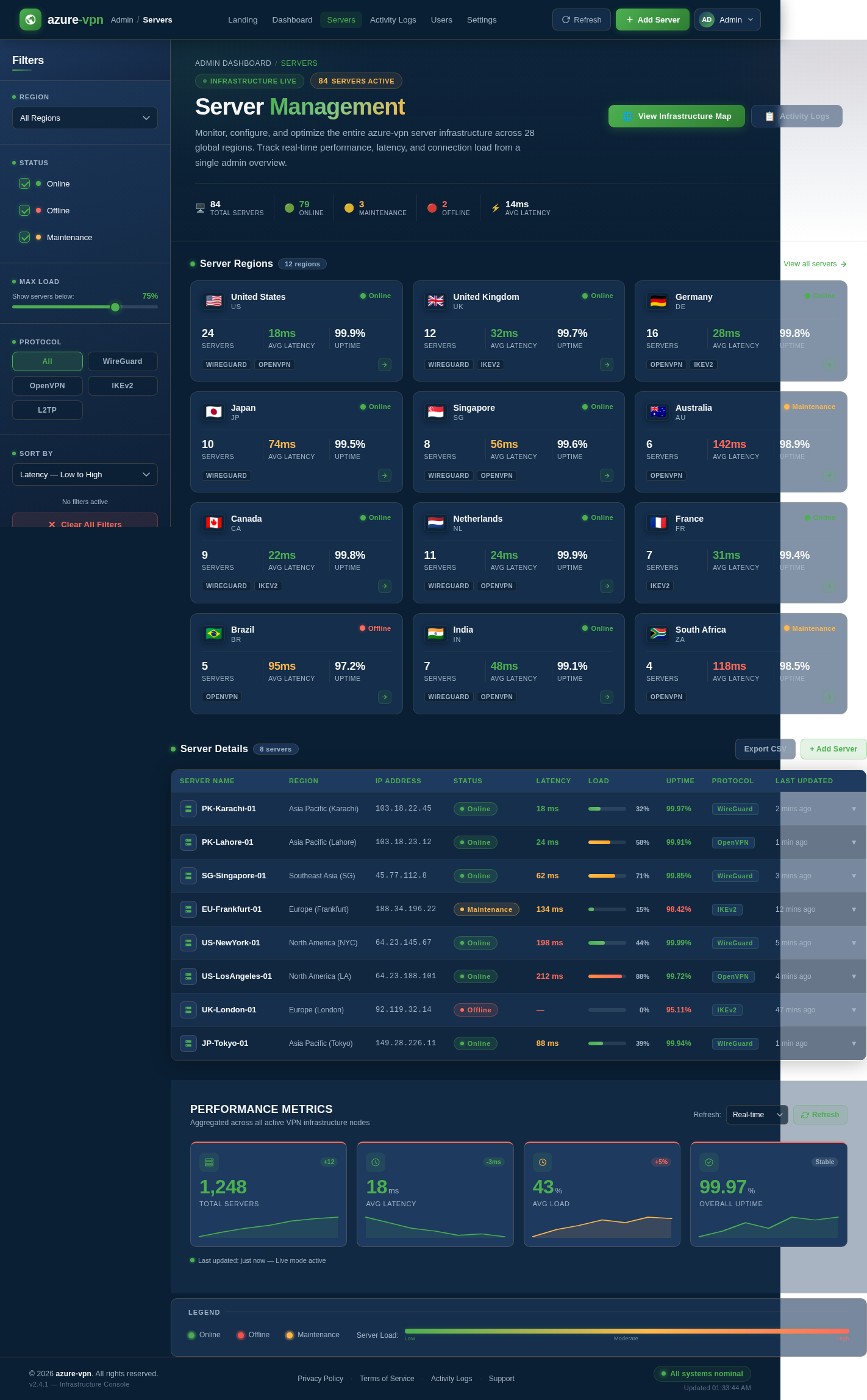 Servers design preview