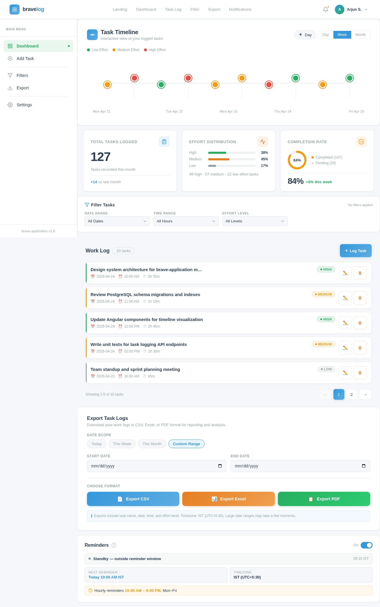Dashboard design preview