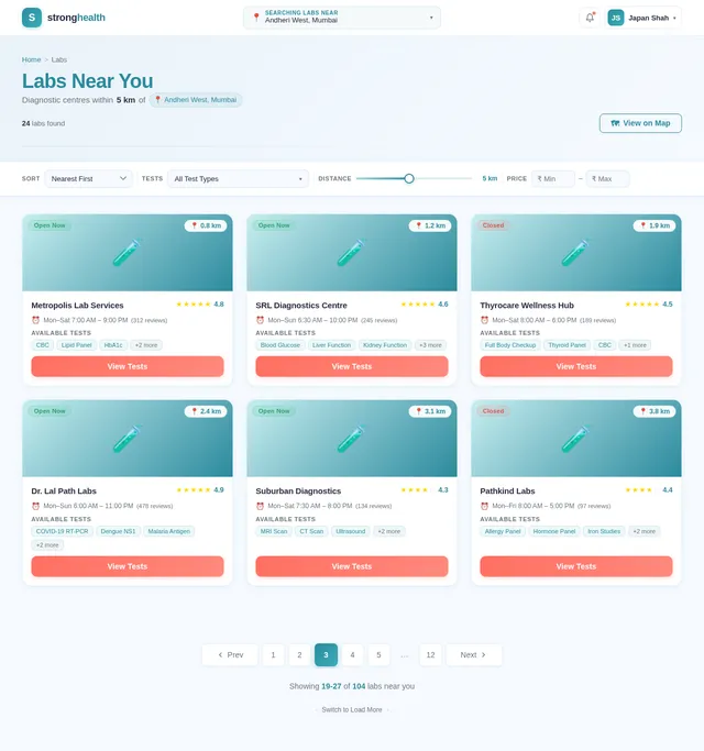 LabList