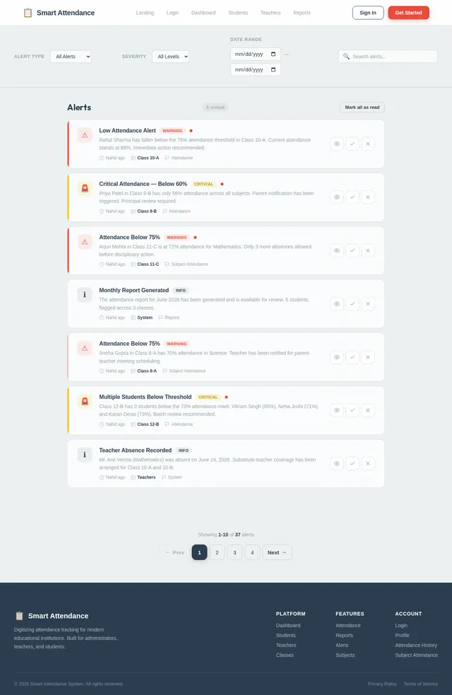 Alerts