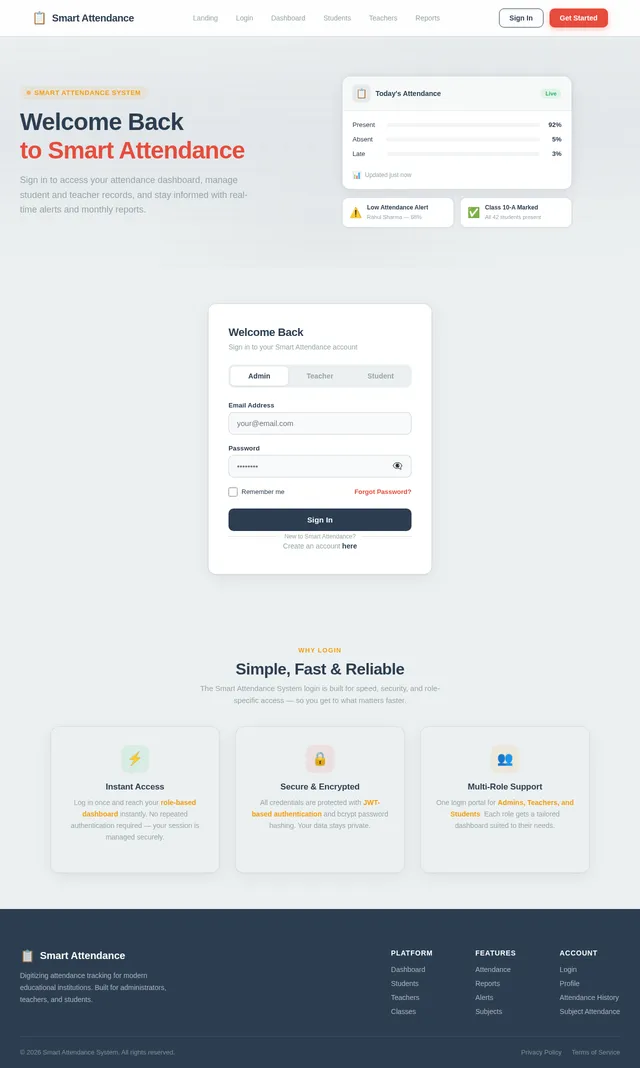 Login