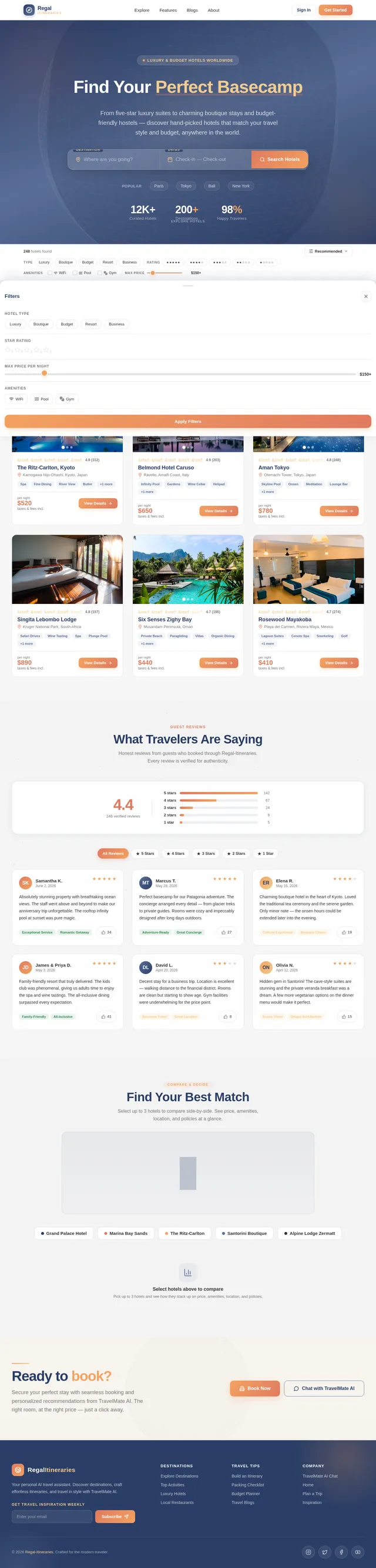 Hotels